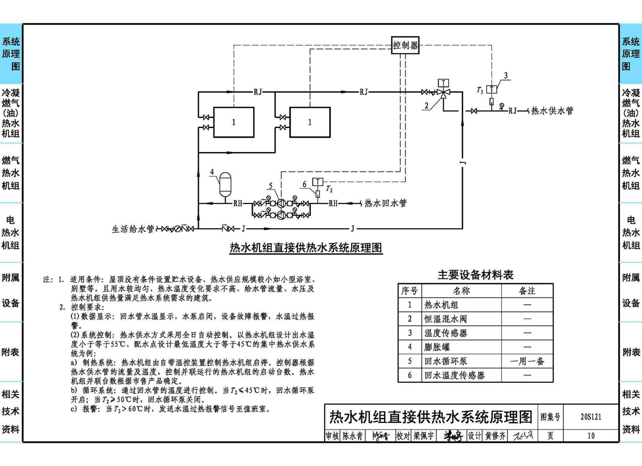 20S121--生活热水加热机组(热水机组选用与安装)