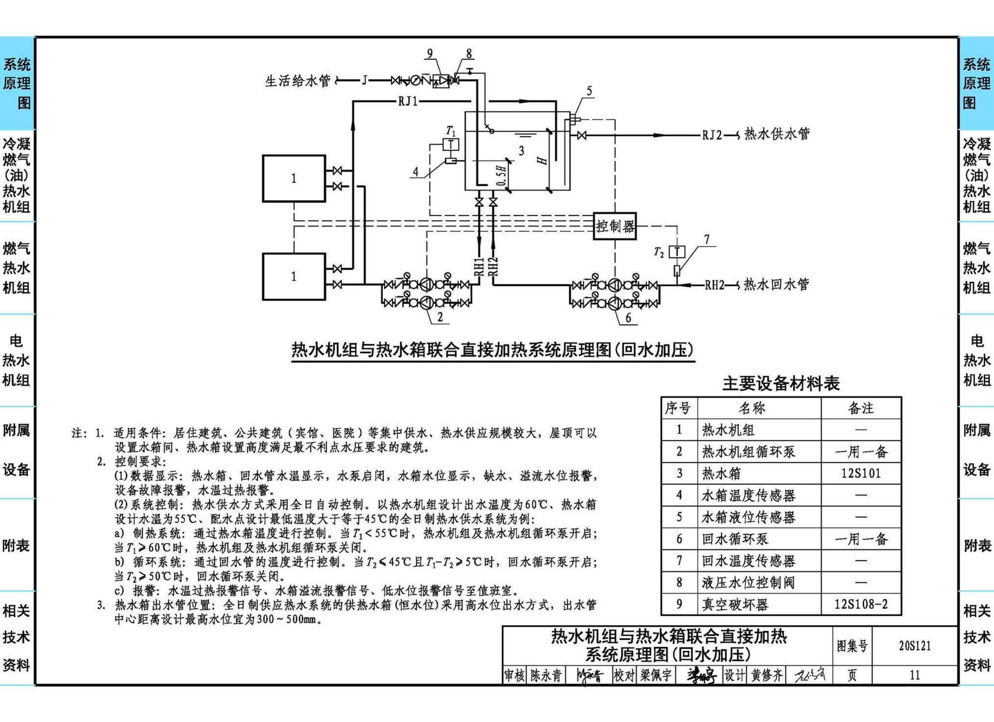 20S121--生活热水加热机组(热水机组选用与安装)