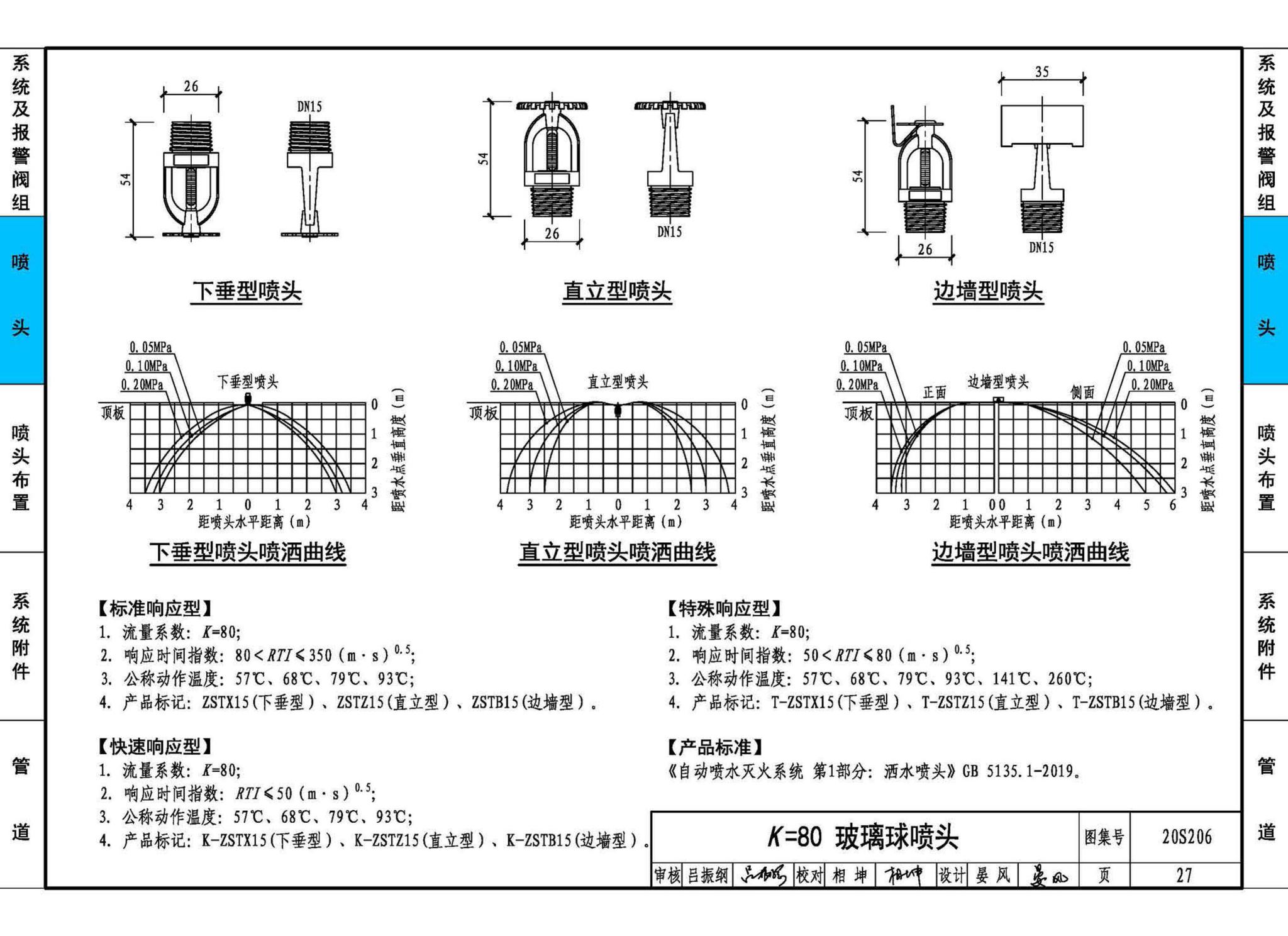 20S206--自动喷水灭火设施安装