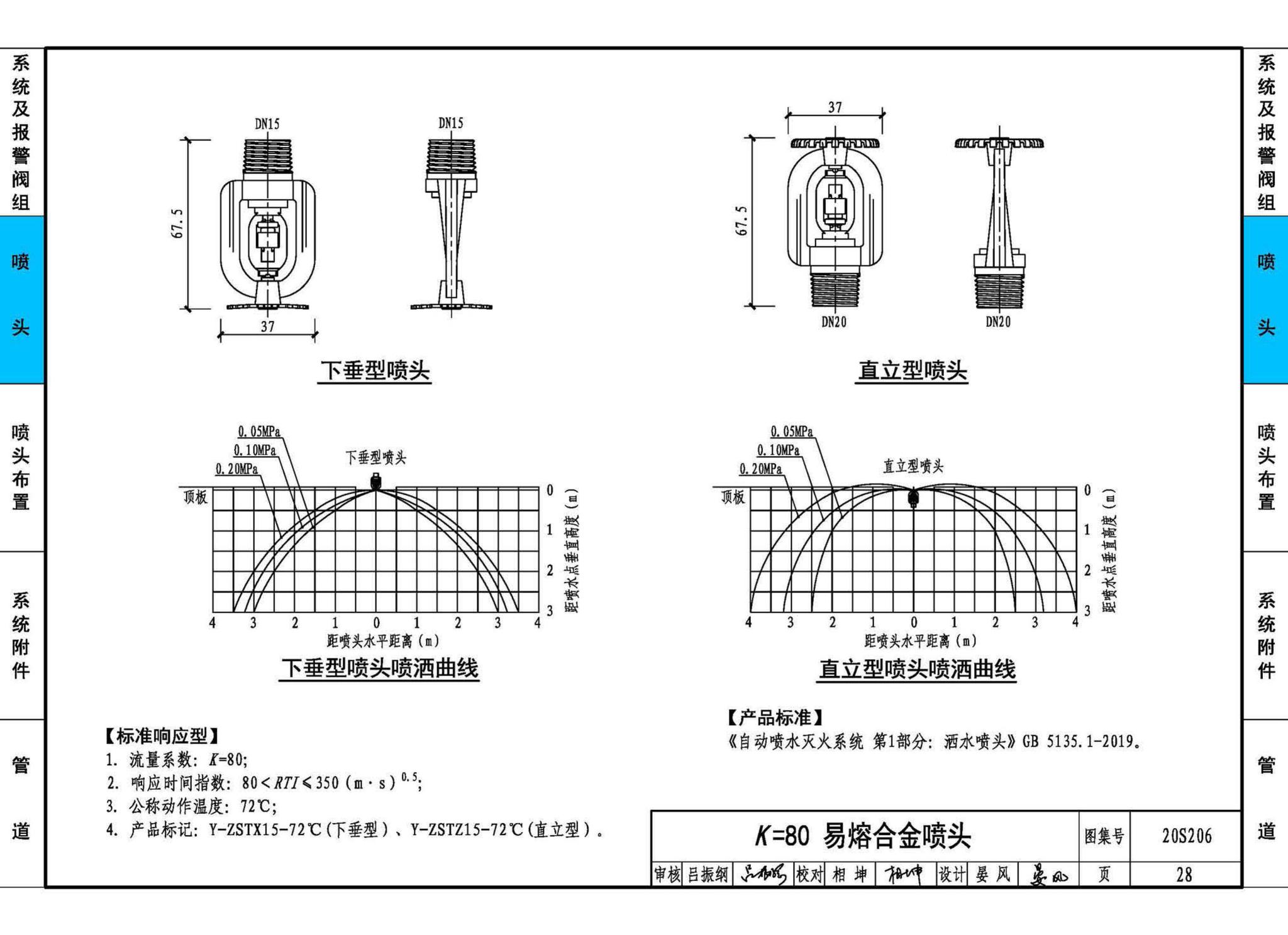 20S206--自动喷水灭火设施安装