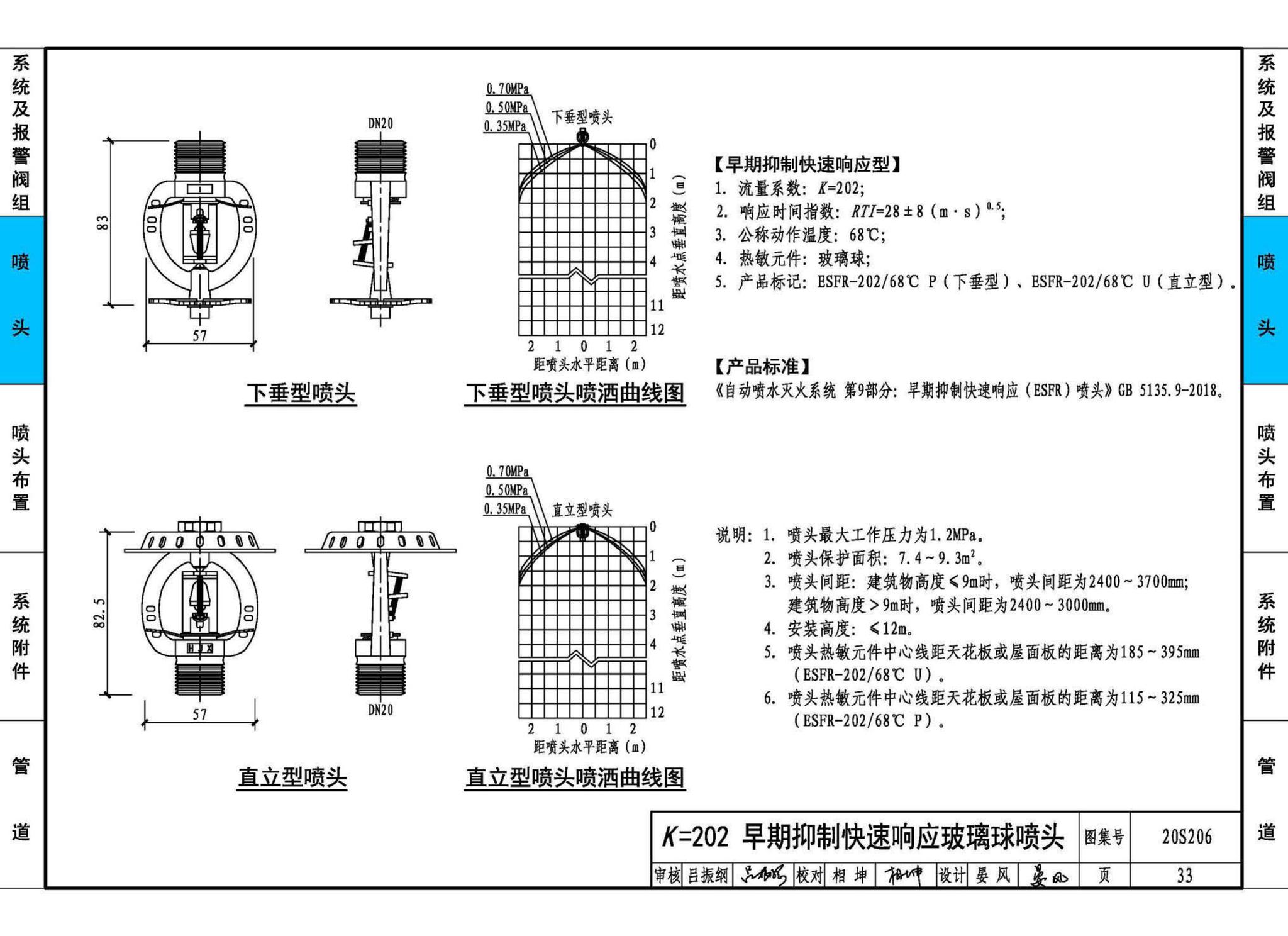 20S206--自动喷水灭火设施安装