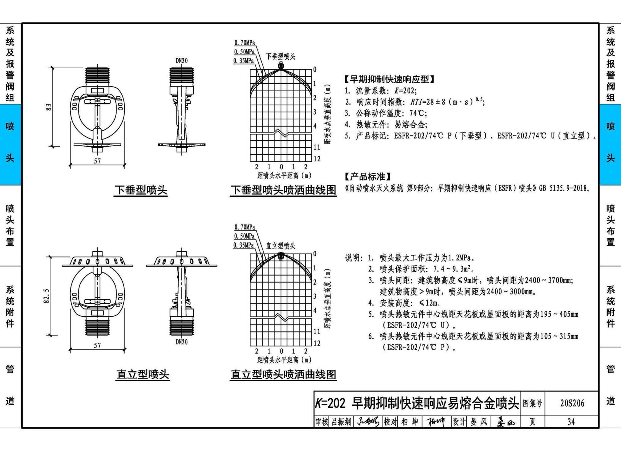 20S206--自动喷水灭火设施安装