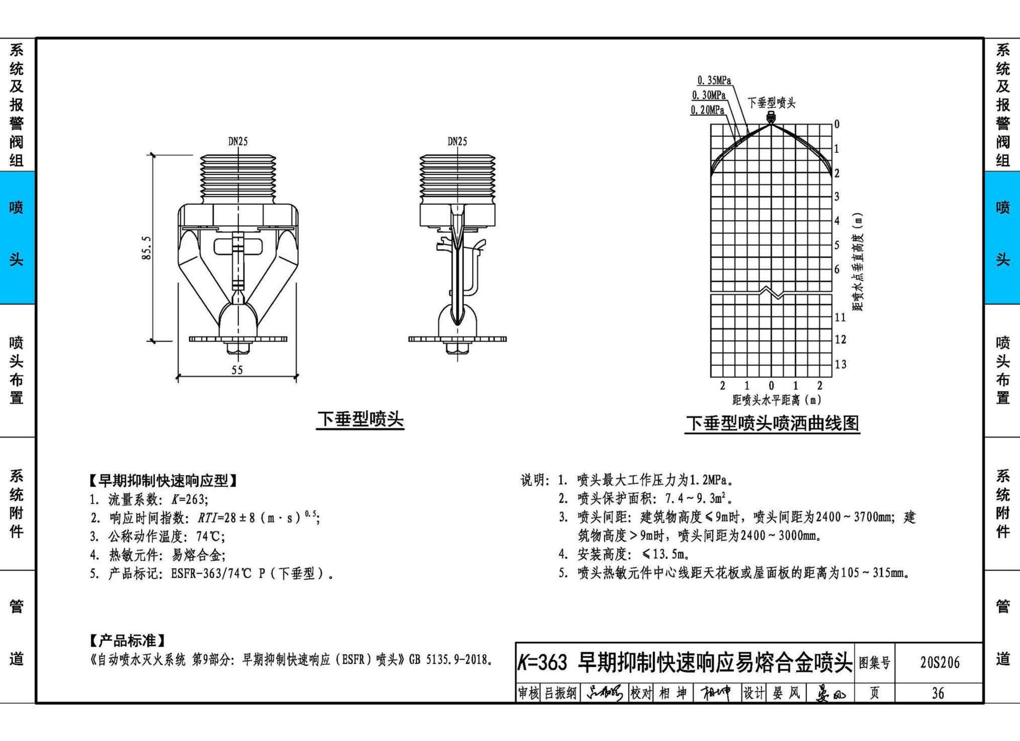 20S206--自动喷水灭火设施安装