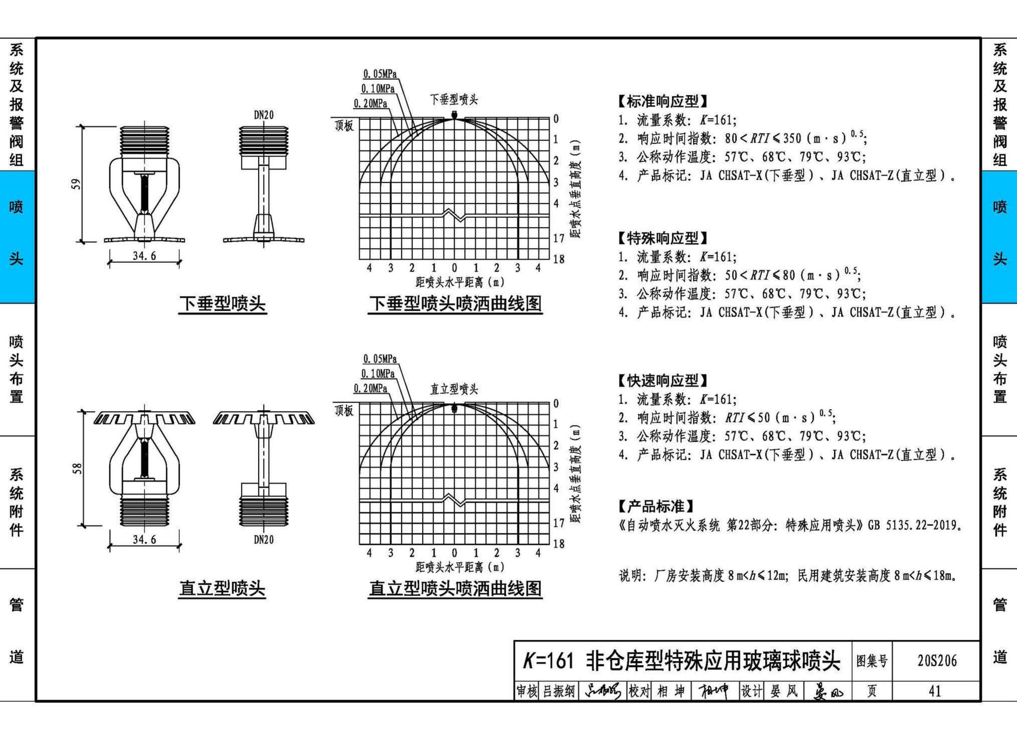 20S206--自动喷水灭火设施安装