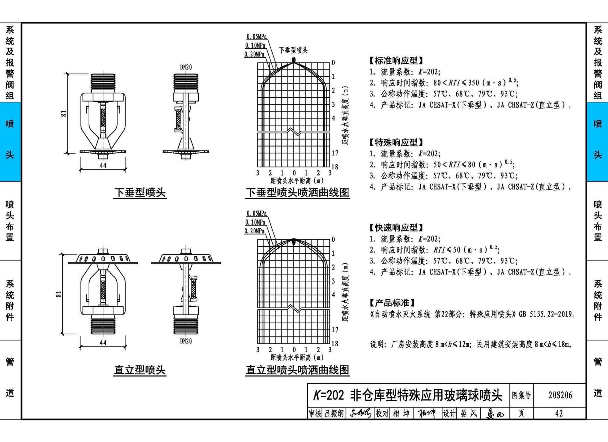 20S206--自动喷水灭火设施安装