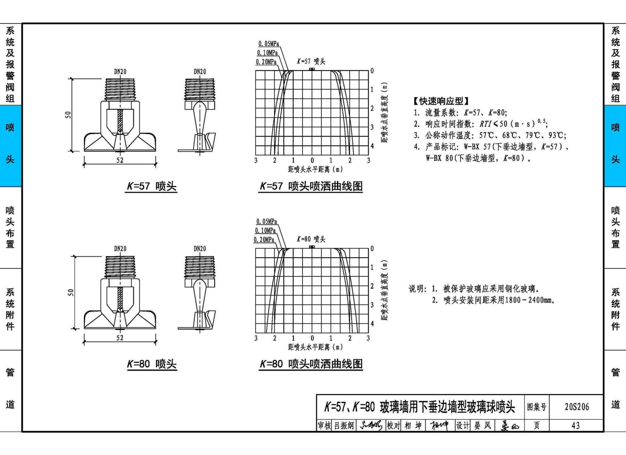 20S206--自动喷水灭火设施安装