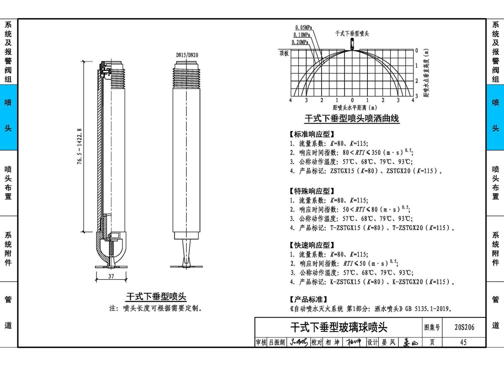 20S206--自动喷水灭火设施安装