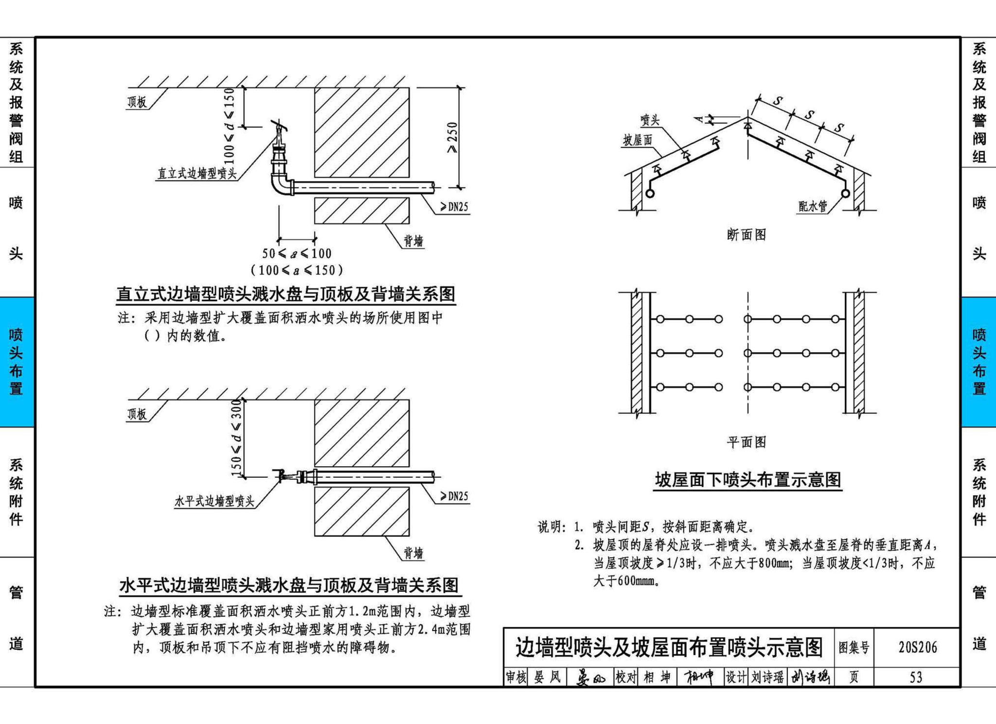 20S206--自动喷水灭火设施安装