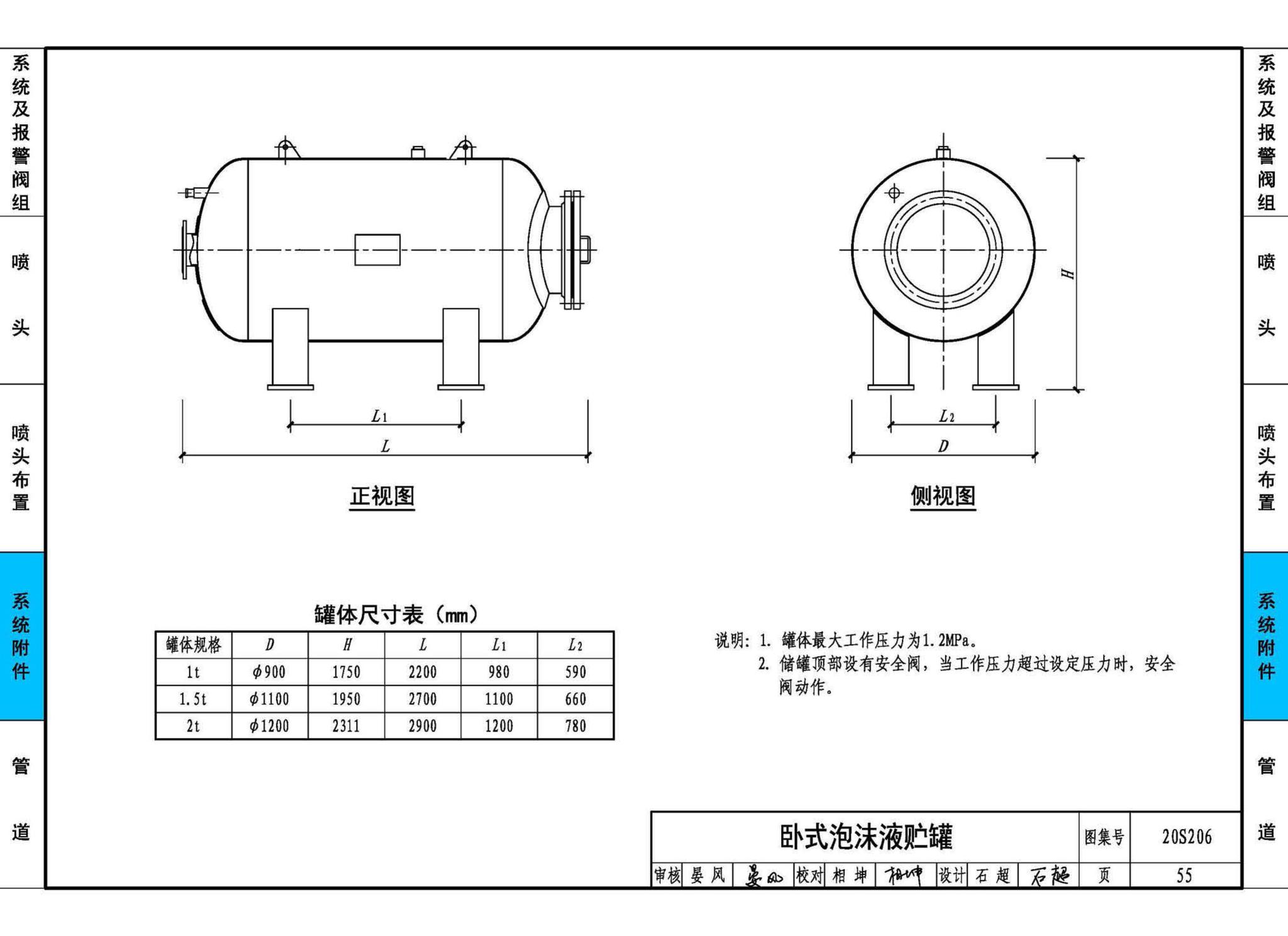 20S206--自动喷水灭火设施安装