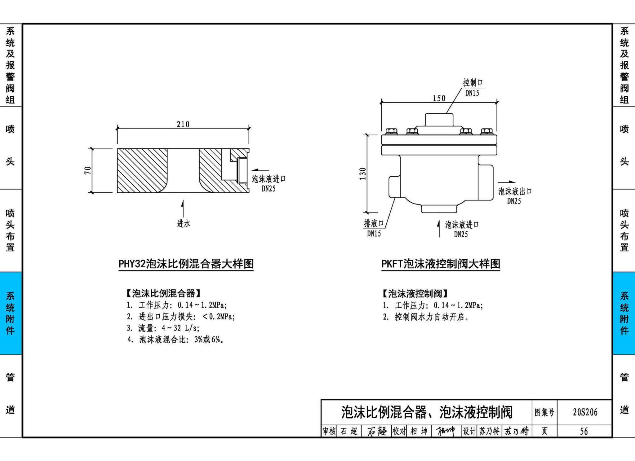 20S206--自动喷水灭火设施安装