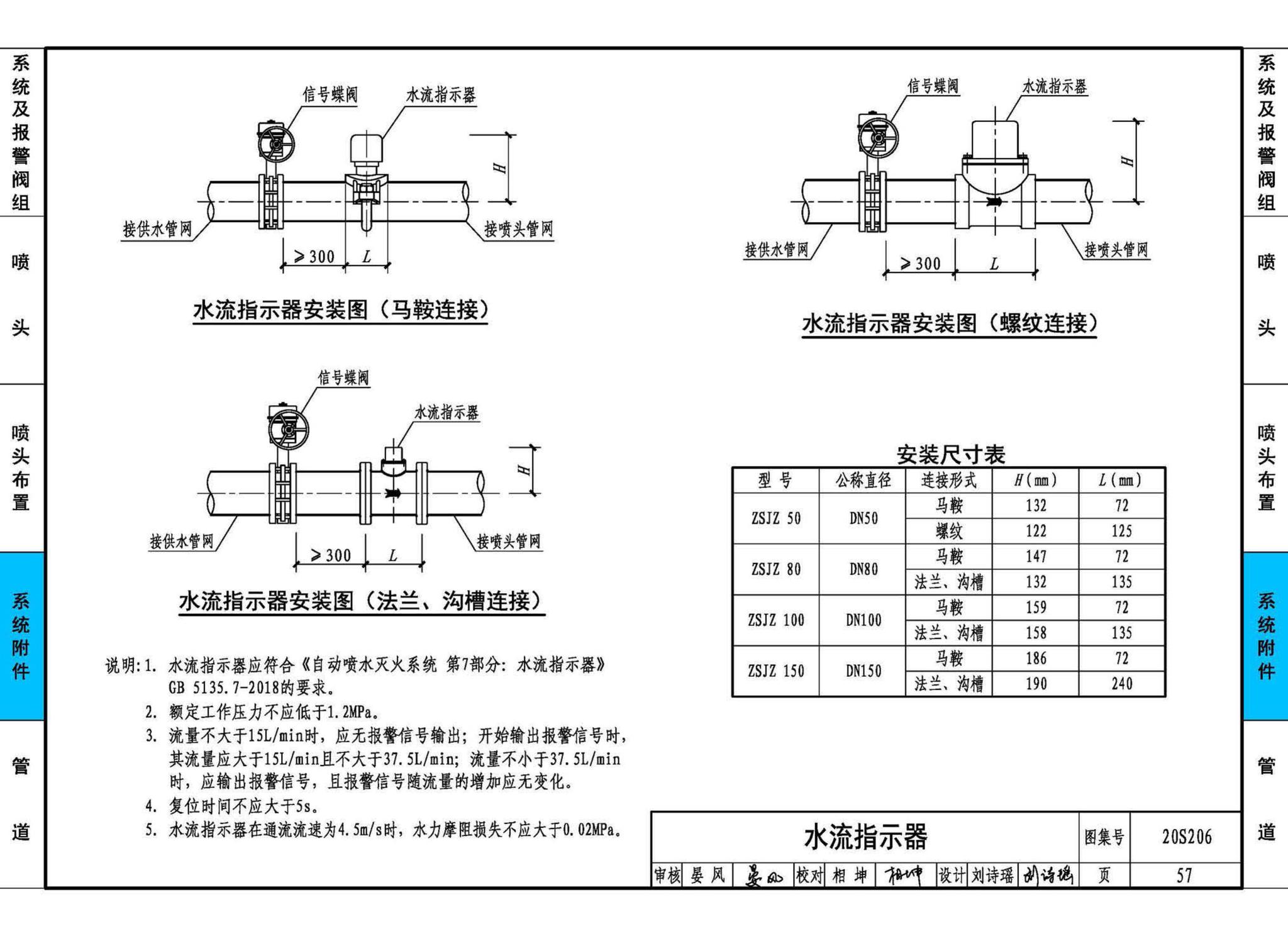 20S206--自动喷水灭火设施安装