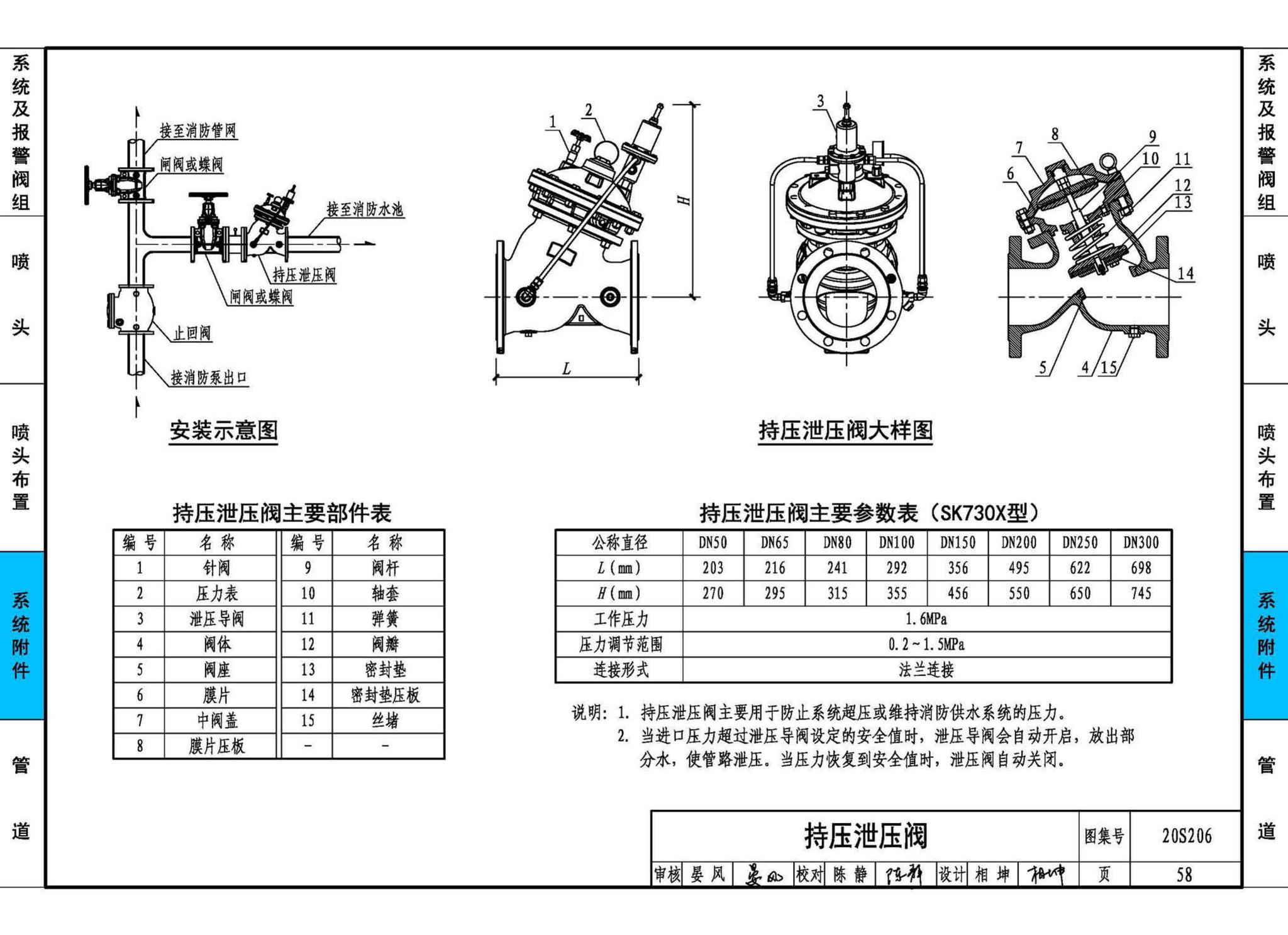 20S206--自动喷水灭火设施安装