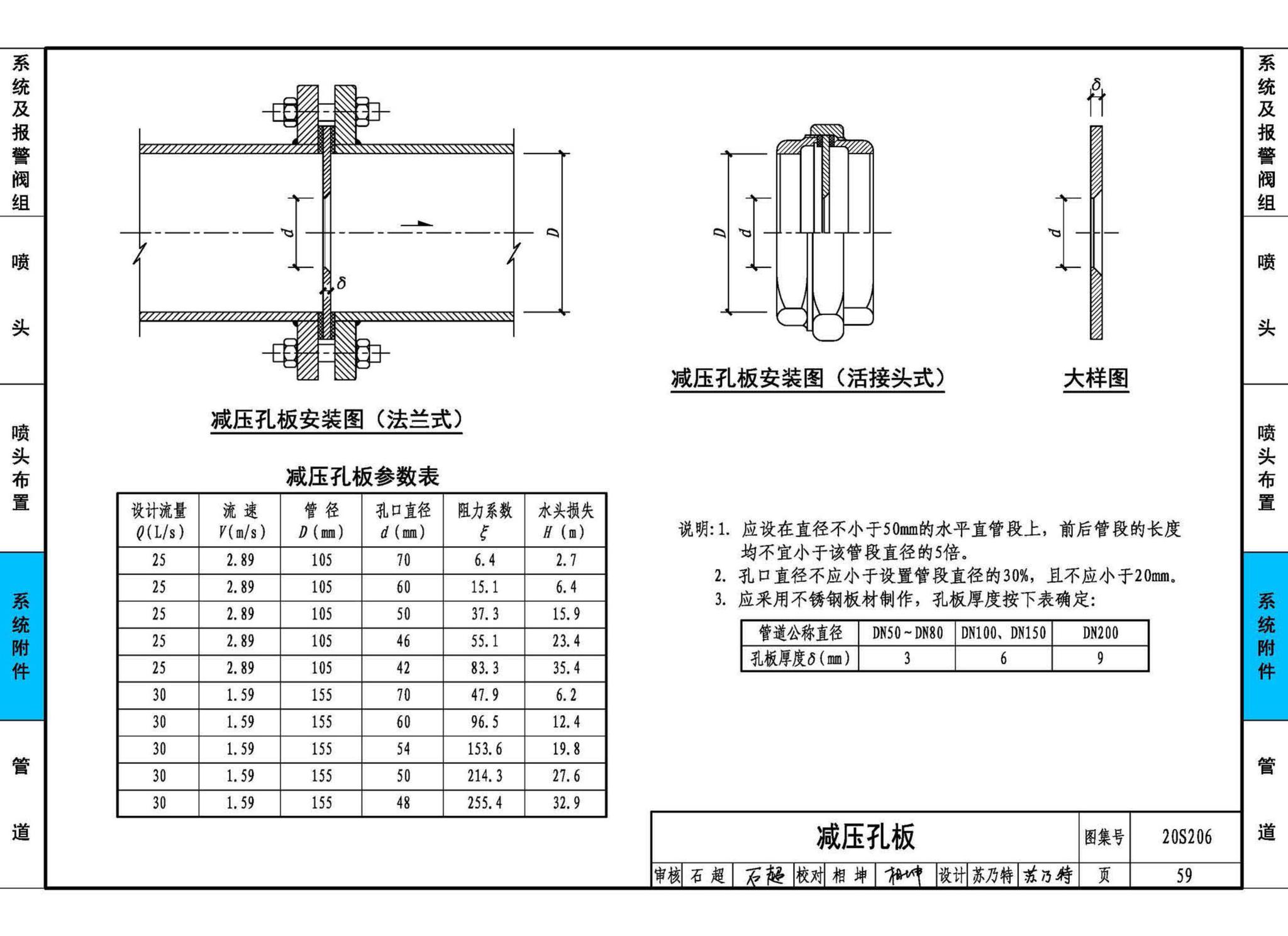 20S206--自动喷水灭火设施安装