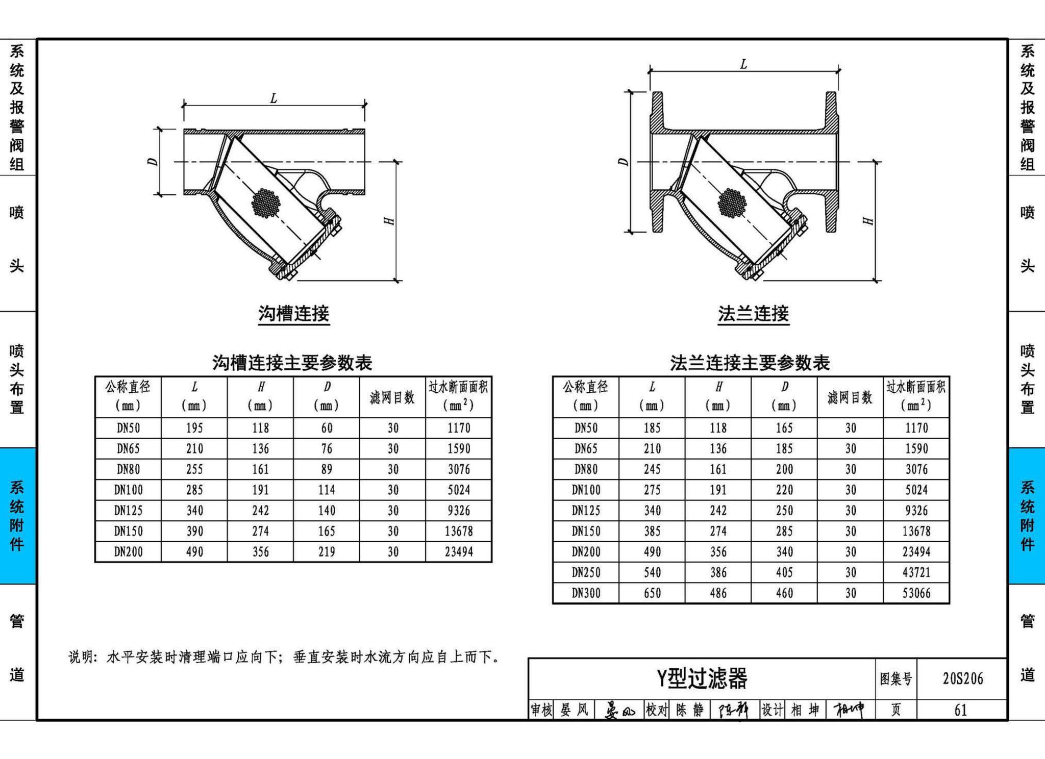 20S206--自动喷水灭火设施安装