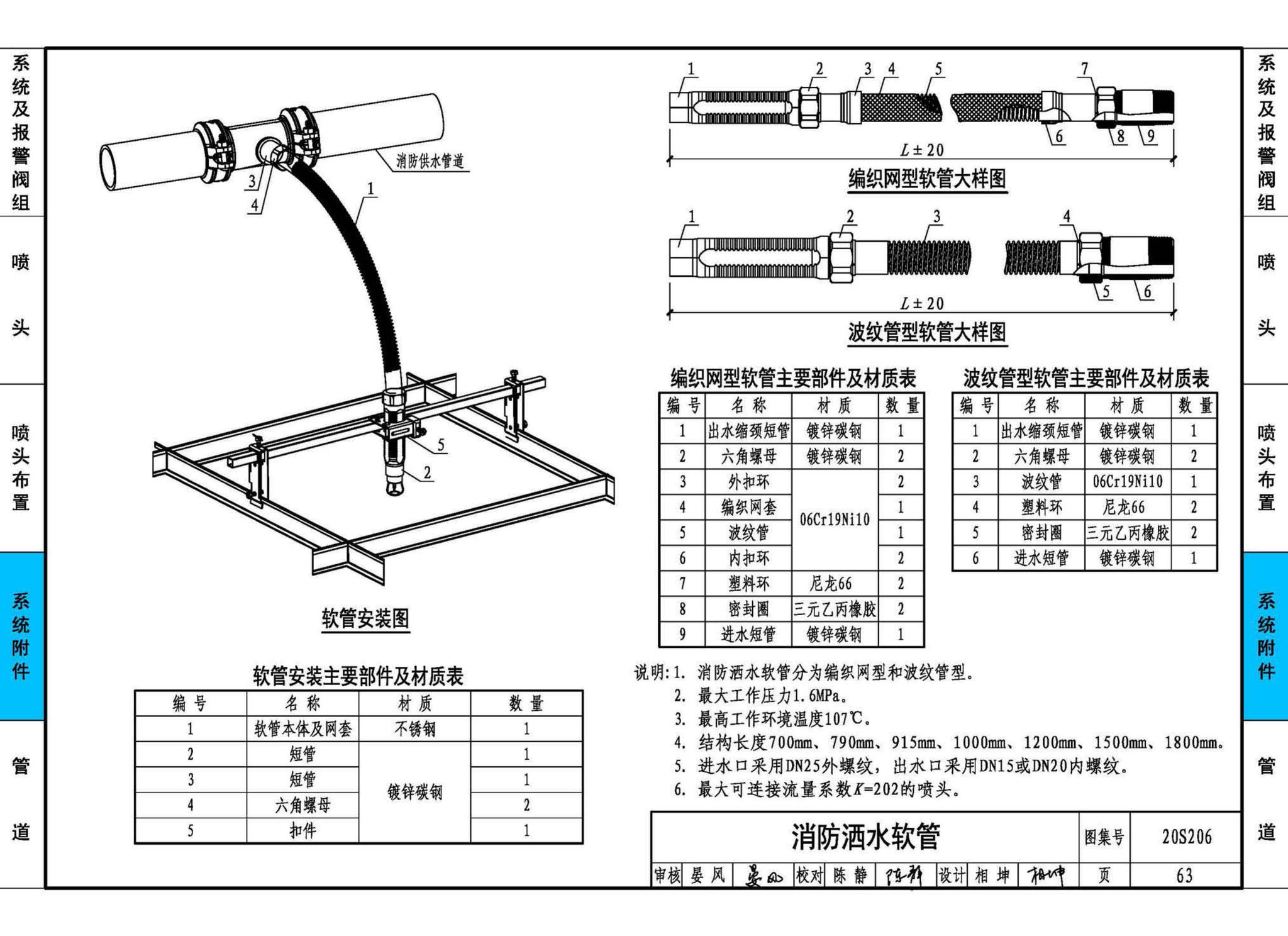 20S206--自动喷水灭火设施安装