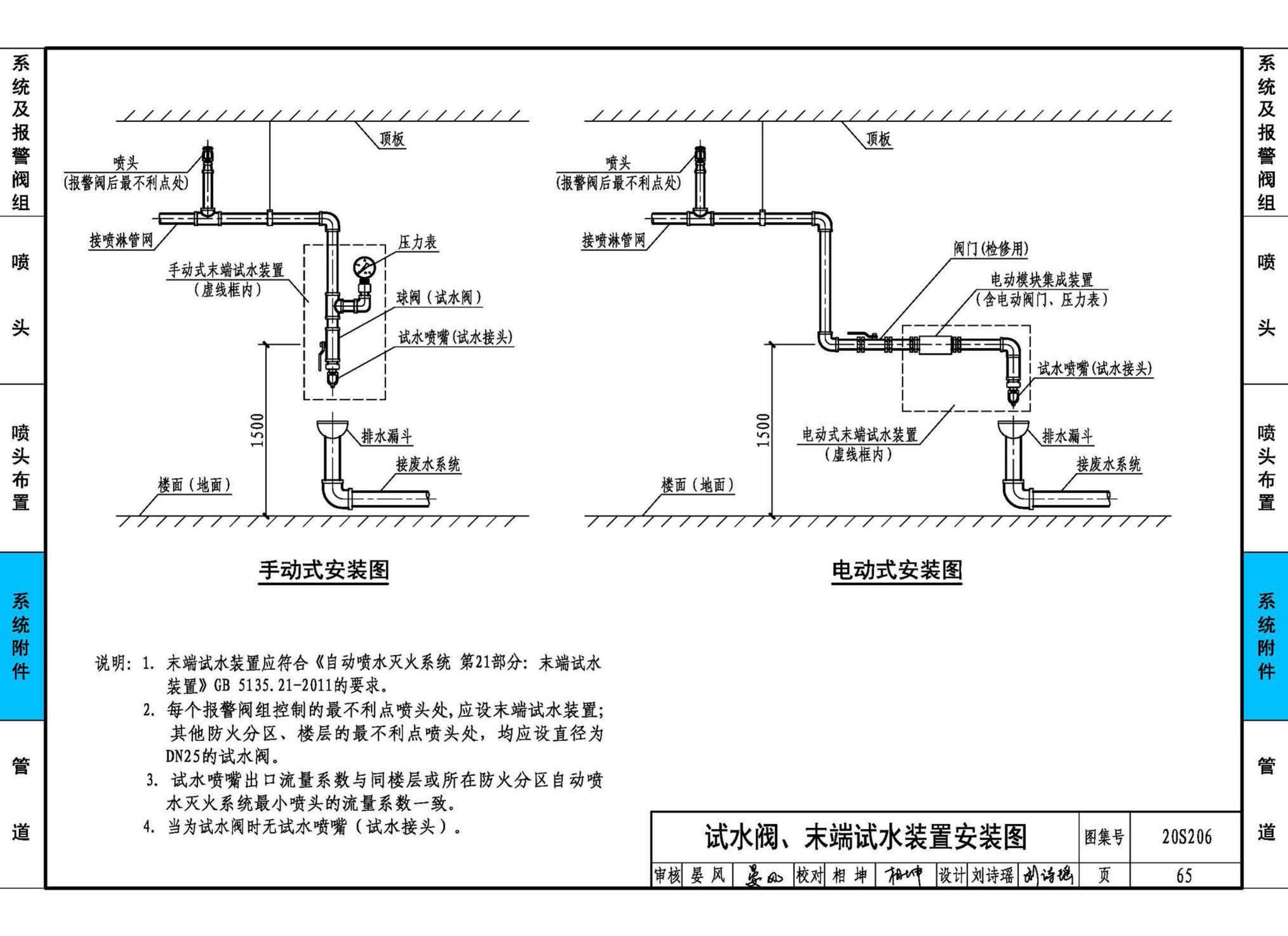 20S206--自动喷水灭火设施安装