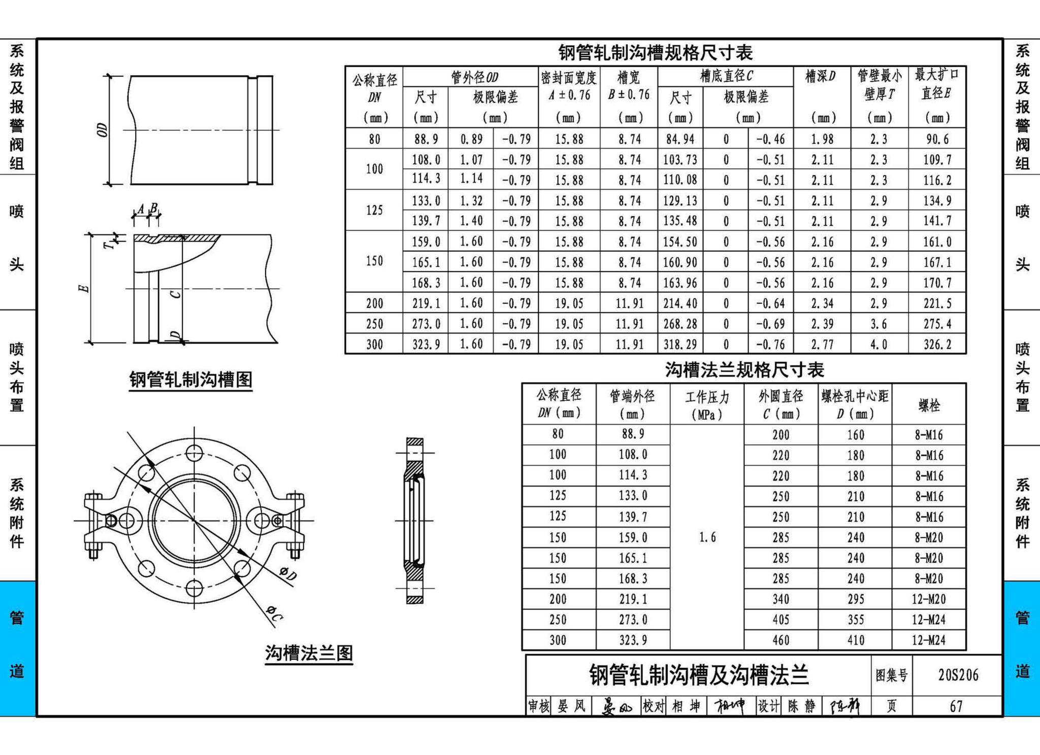 20S206--自动喷水灭火设施安装