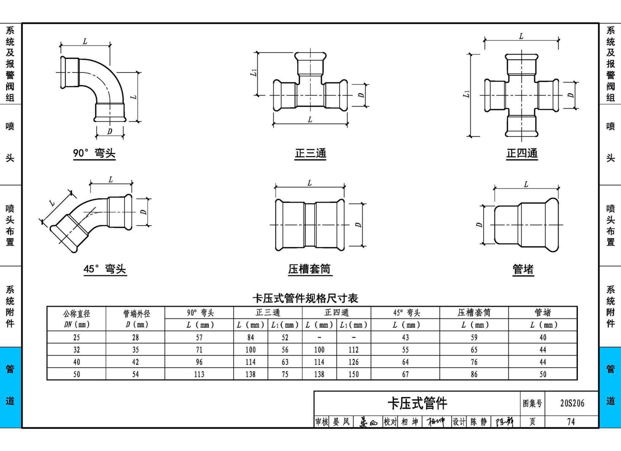 20S206--自动喷水灭火设施安装