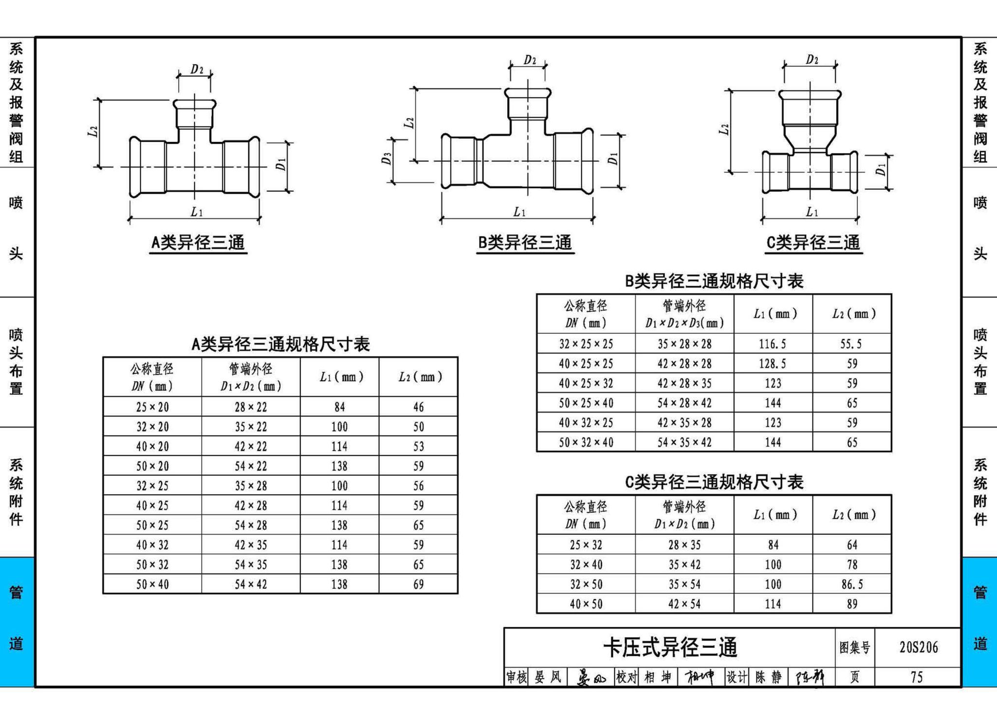 20S206--自动喷水灭火设施安装