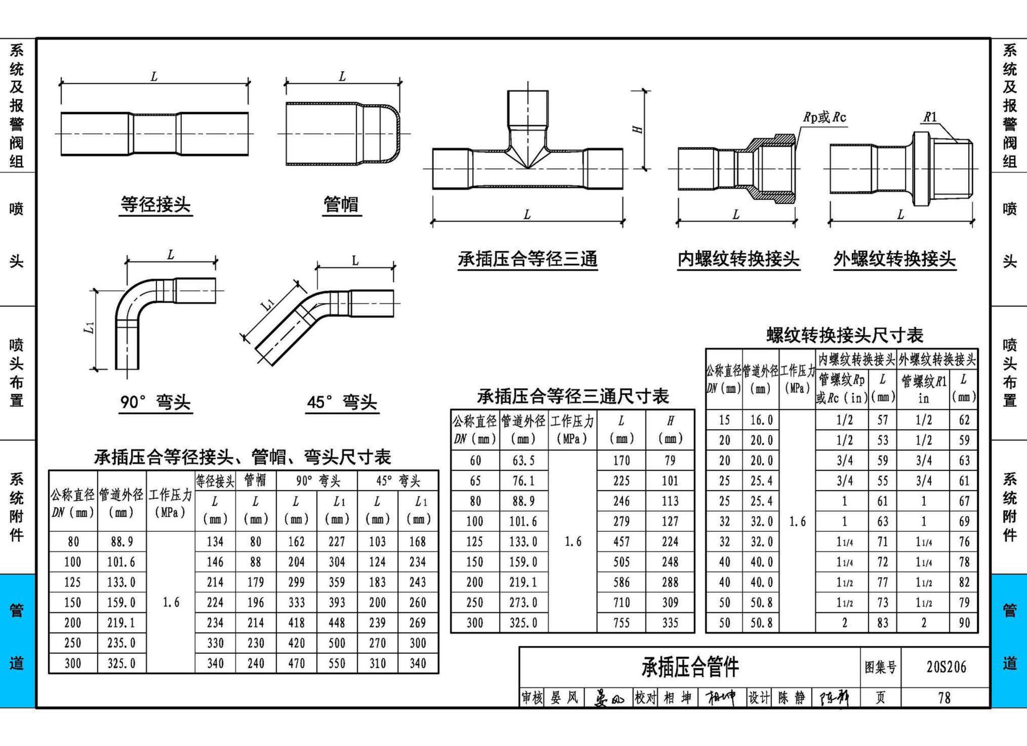 20S206--自动喷水灭火设施安装