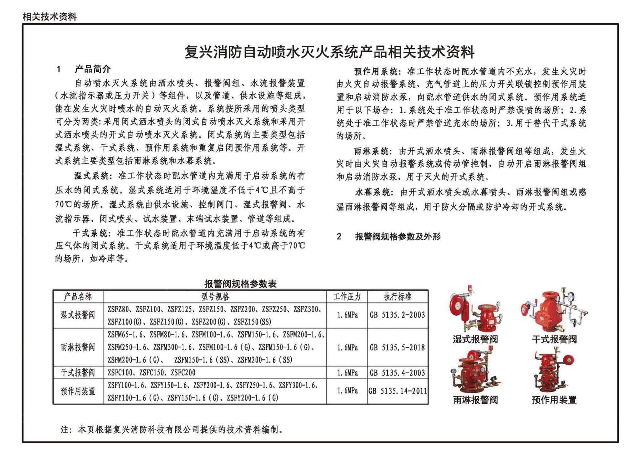 20S206--自动喷水灭火设施安装