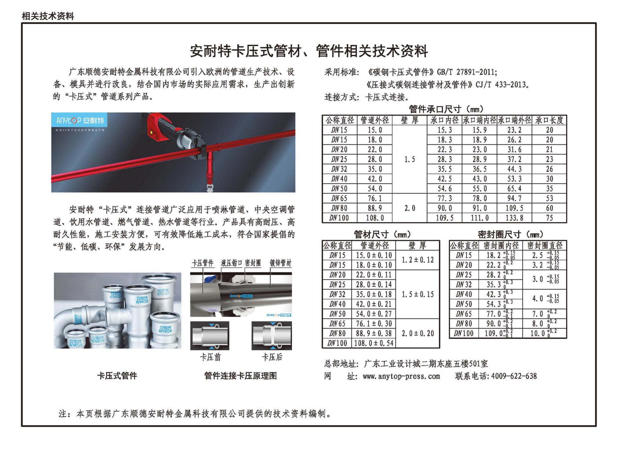 20S206--自动喷水灭火设施安装