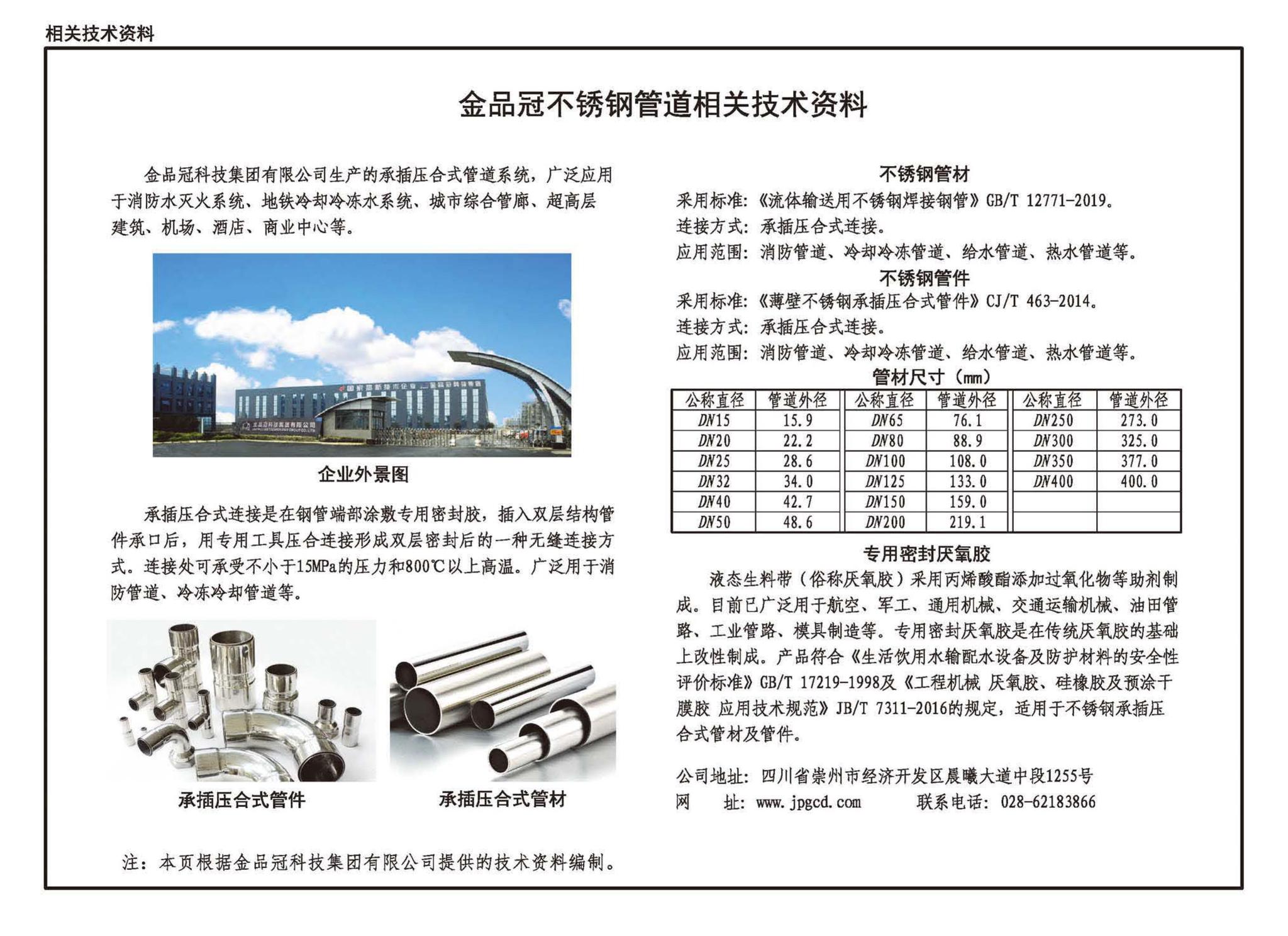 20S206--自动喷水灭火设施安装