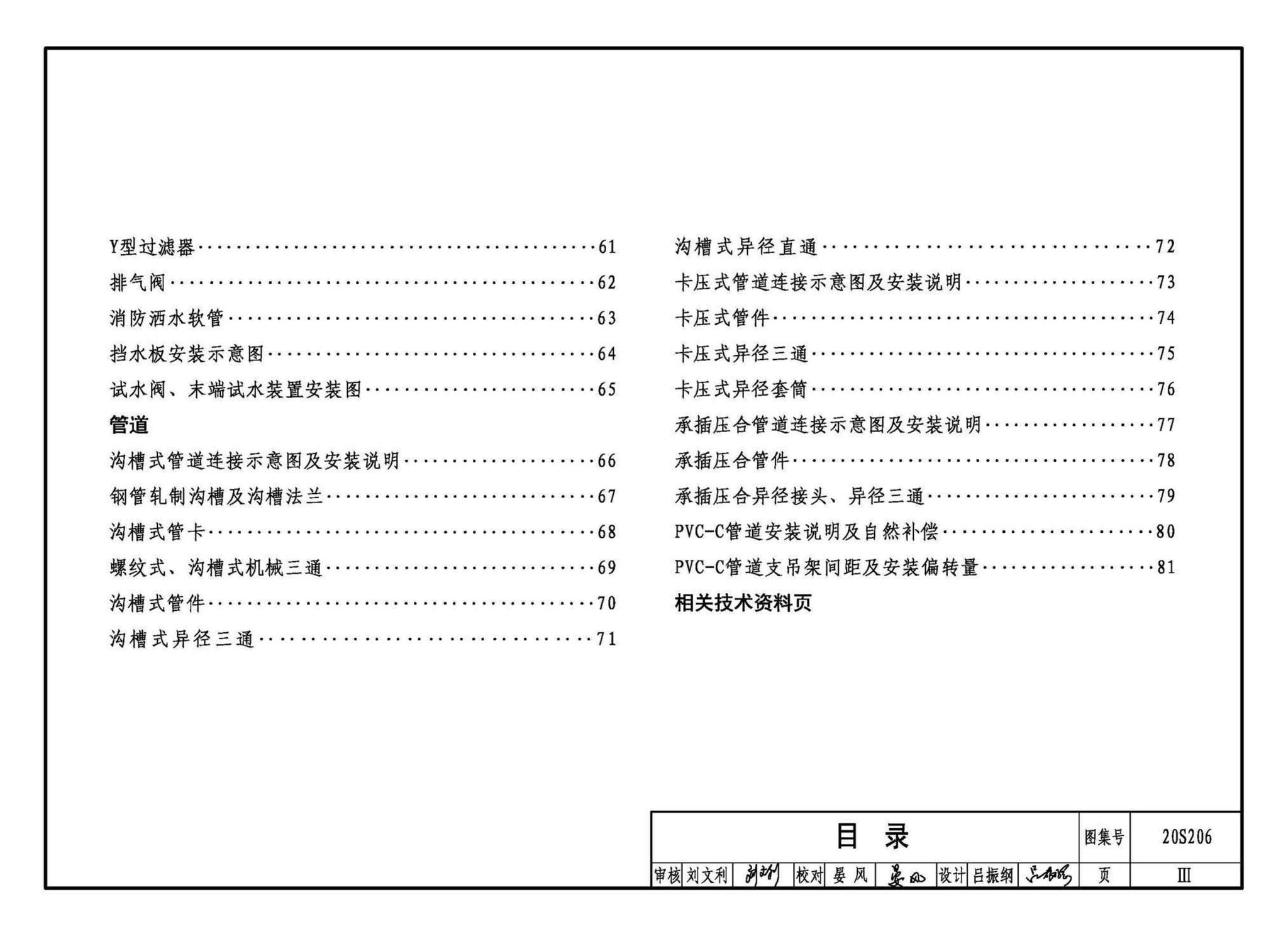 20S206--自动喷水灭火设施安装