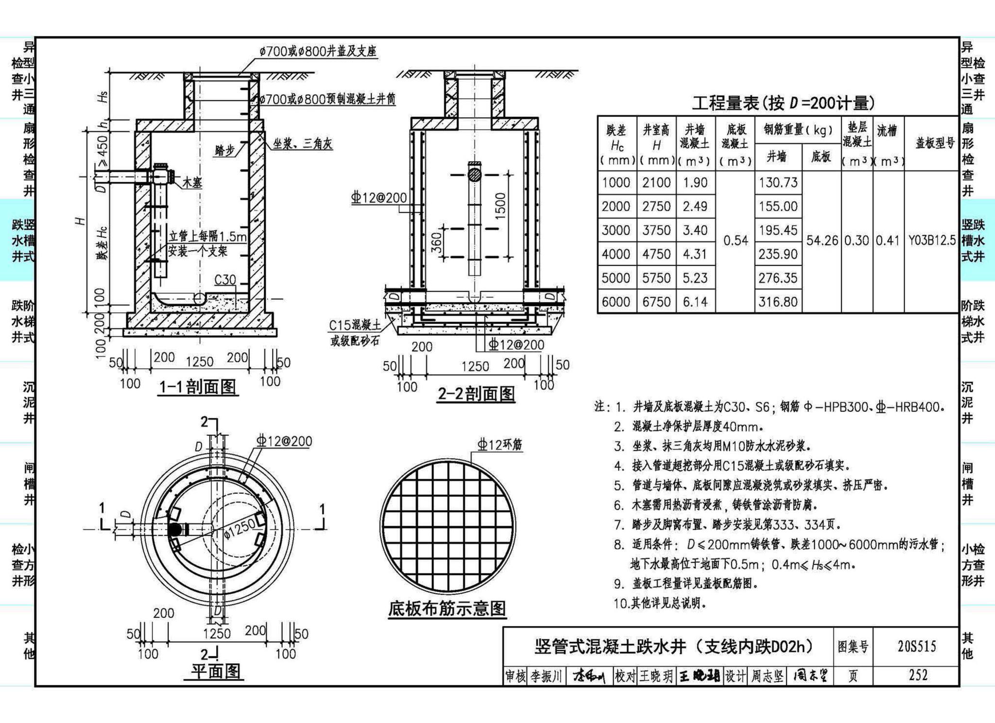 20S515--钢筋混凝土及砖砌排水检查井