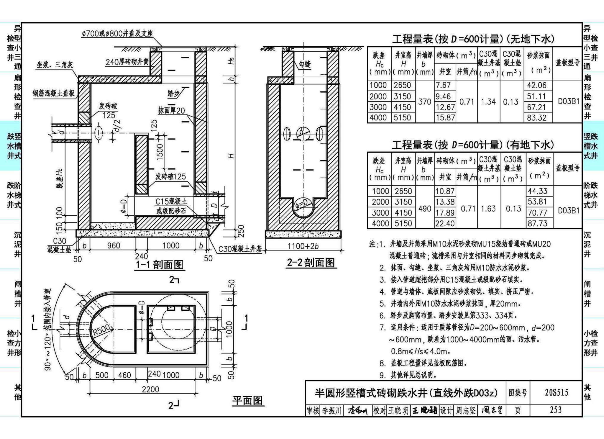 20S515--钢筋混凝土及砖砌排水检查井