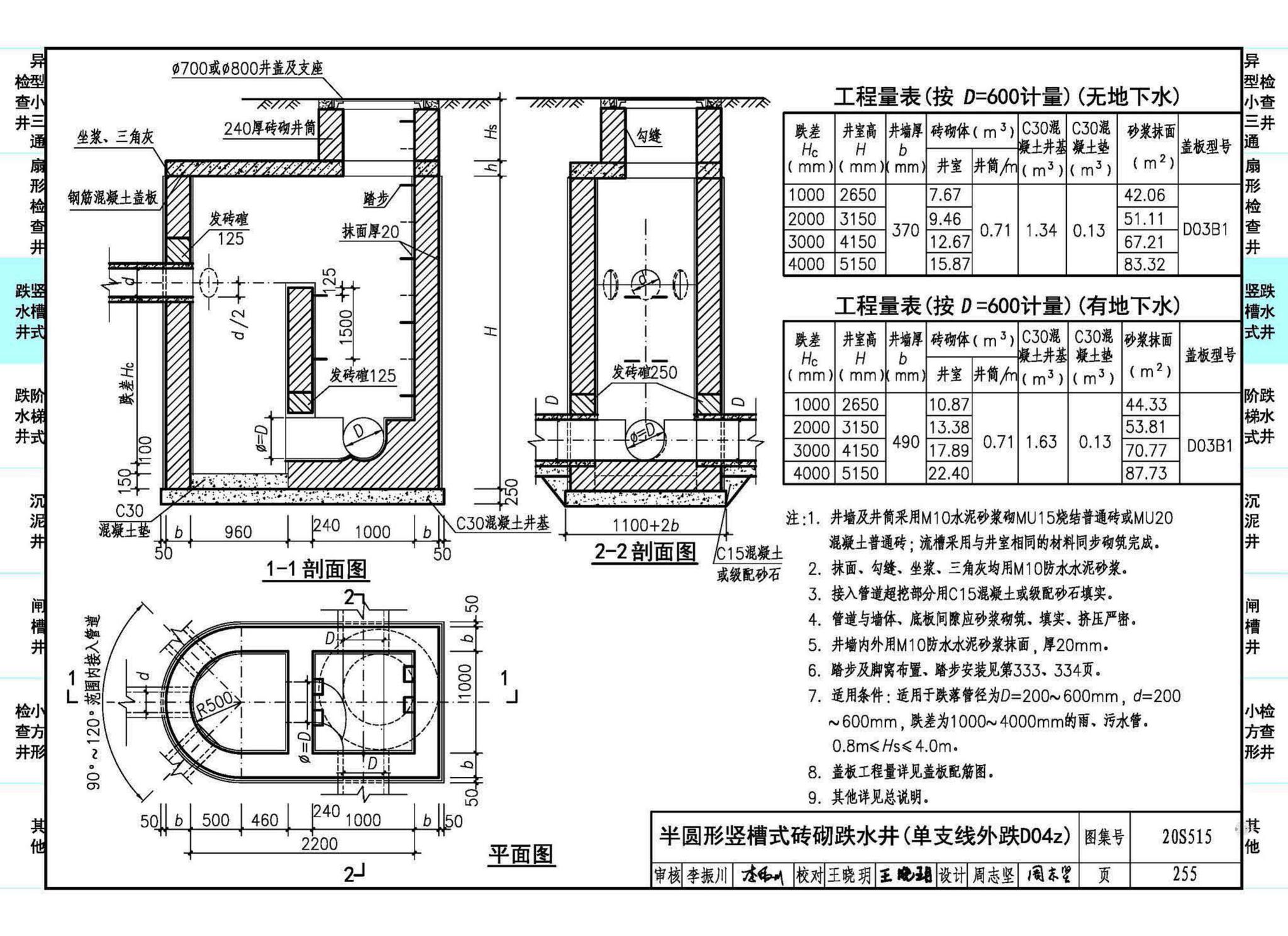 20S515--钢筋混凝土及砖砌排水检查井