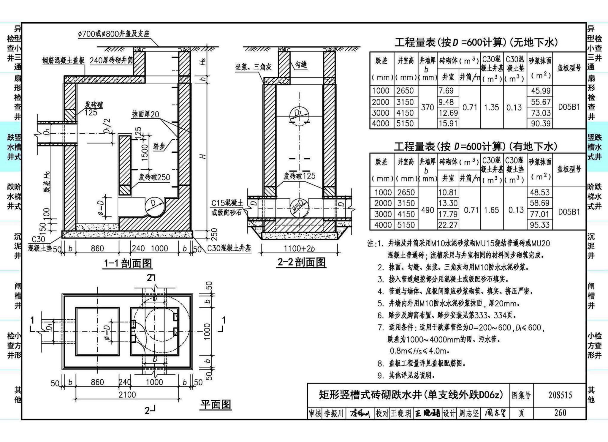 20S515--钢筋混凝土及砖砌排水检查井