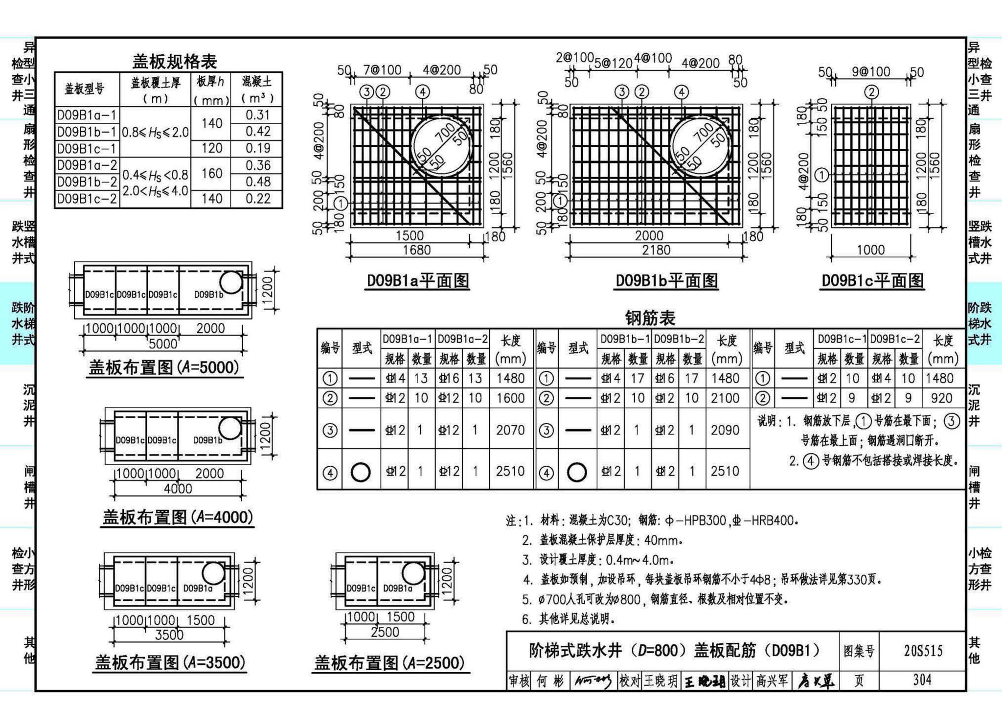 20S515--钢筋混凝土及砖砌排水检查井