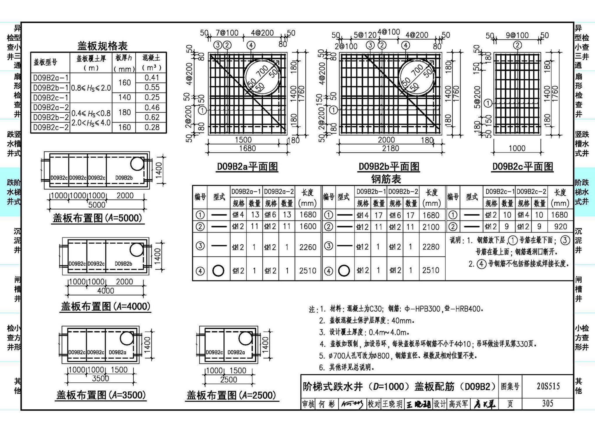 20S515--钢筋混凝土及砖砌排水检查井