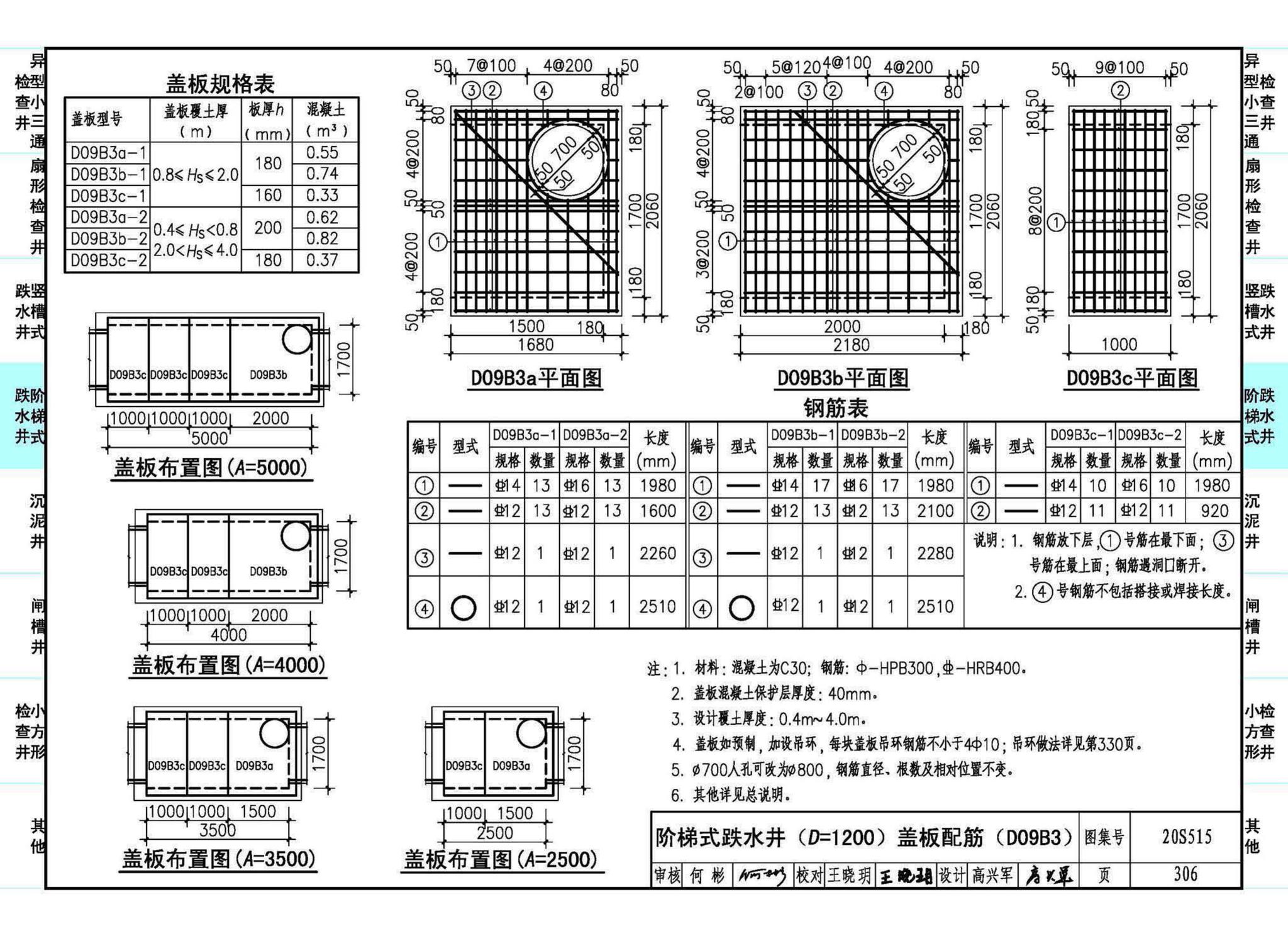 20S515--钢筋混凝土及砖砌排水检查井