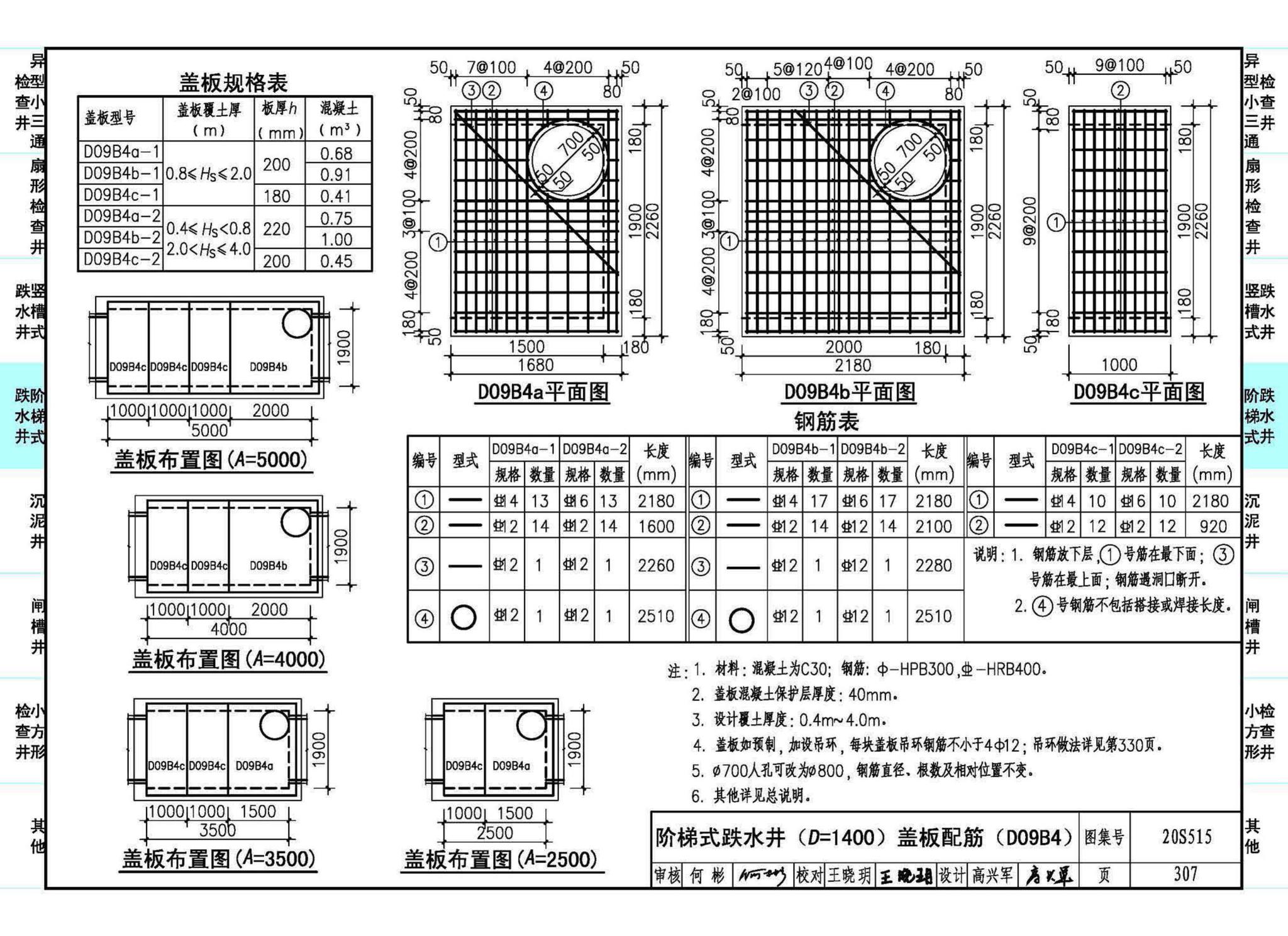 20S515--钢筋混凝土及砖砌排水检查井