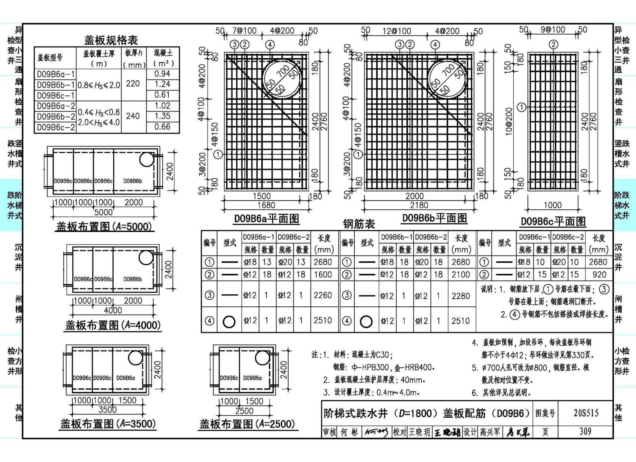 20S515--钢筋混凝土及砖砌排水检查井