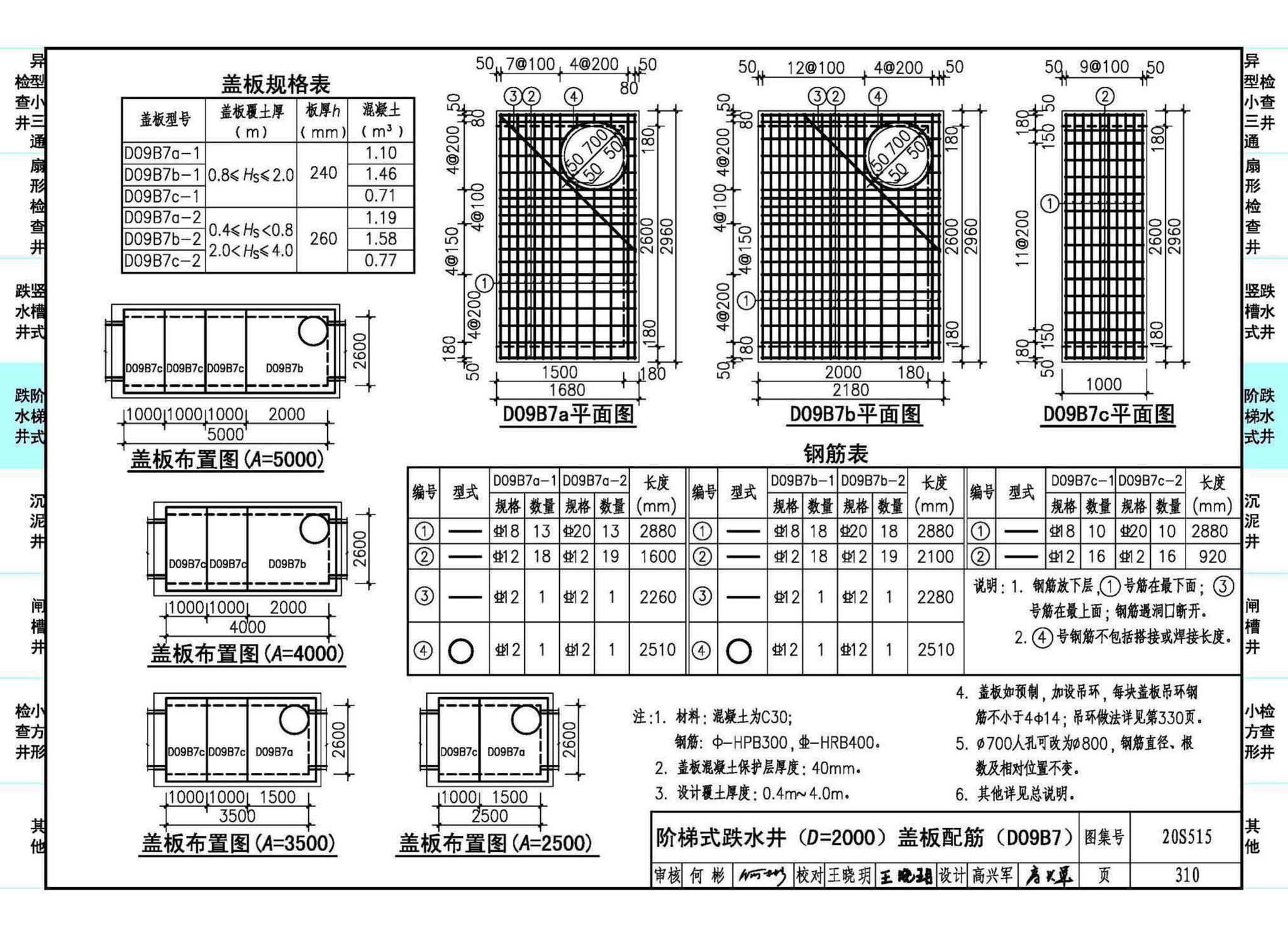 20S515--钢筋混凝土及砖砌排水检查井