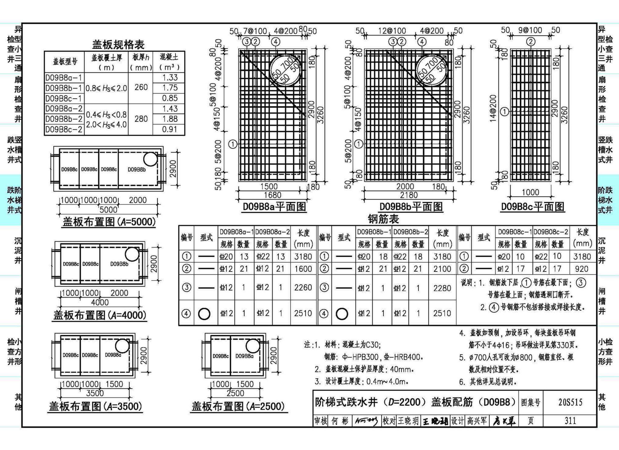 20S515--钢筋混凝土及砖砌排水检查井