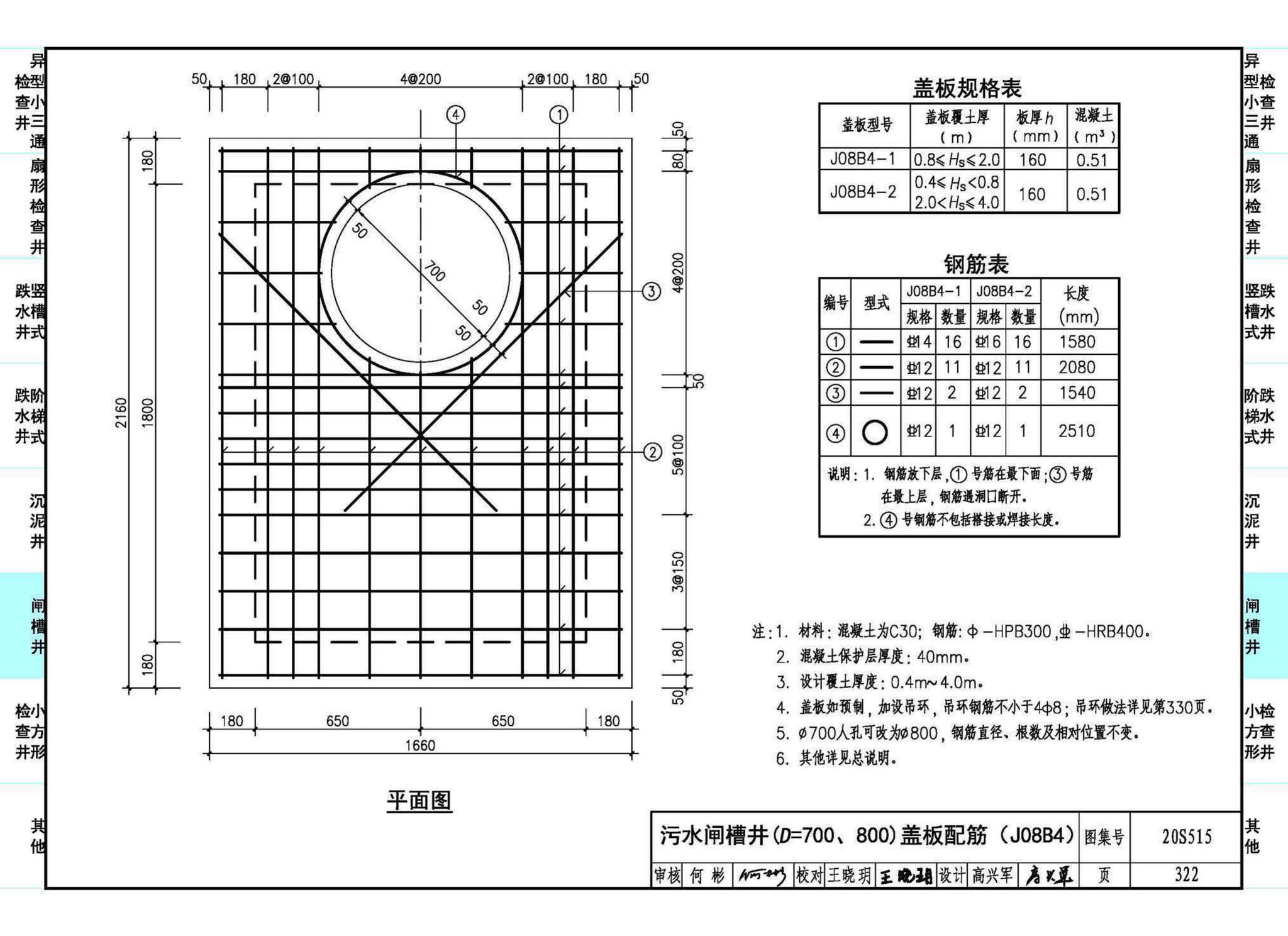 20S515--钢筋混凝土及砖砌排水检查井