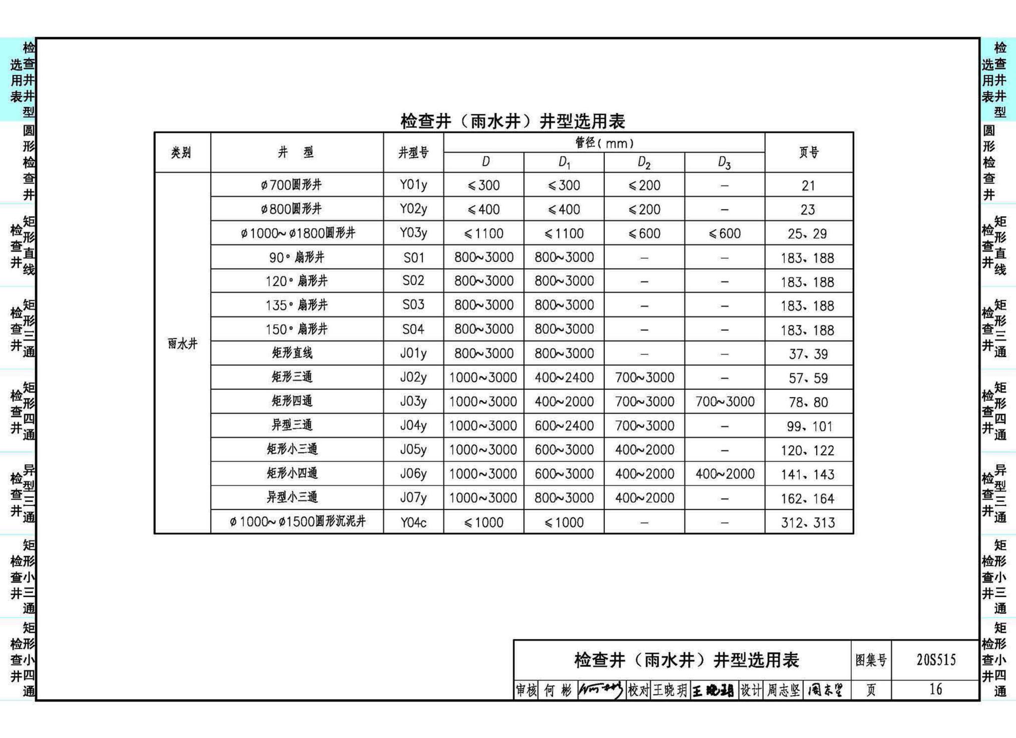 20S515--钢筋混凝土及砖砌排水检查井