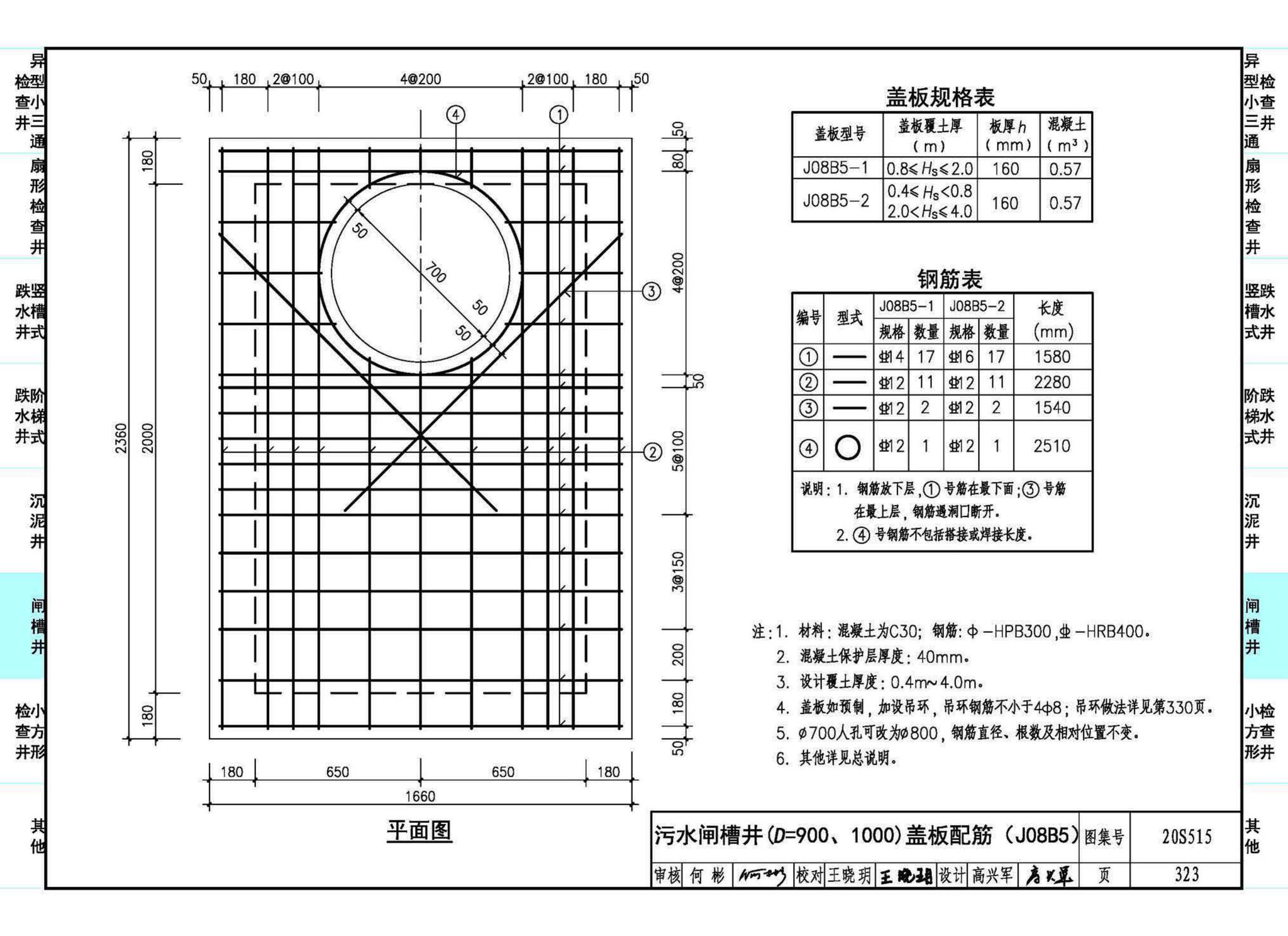 20S515--钢筋混凝土及砖砌排水检查井