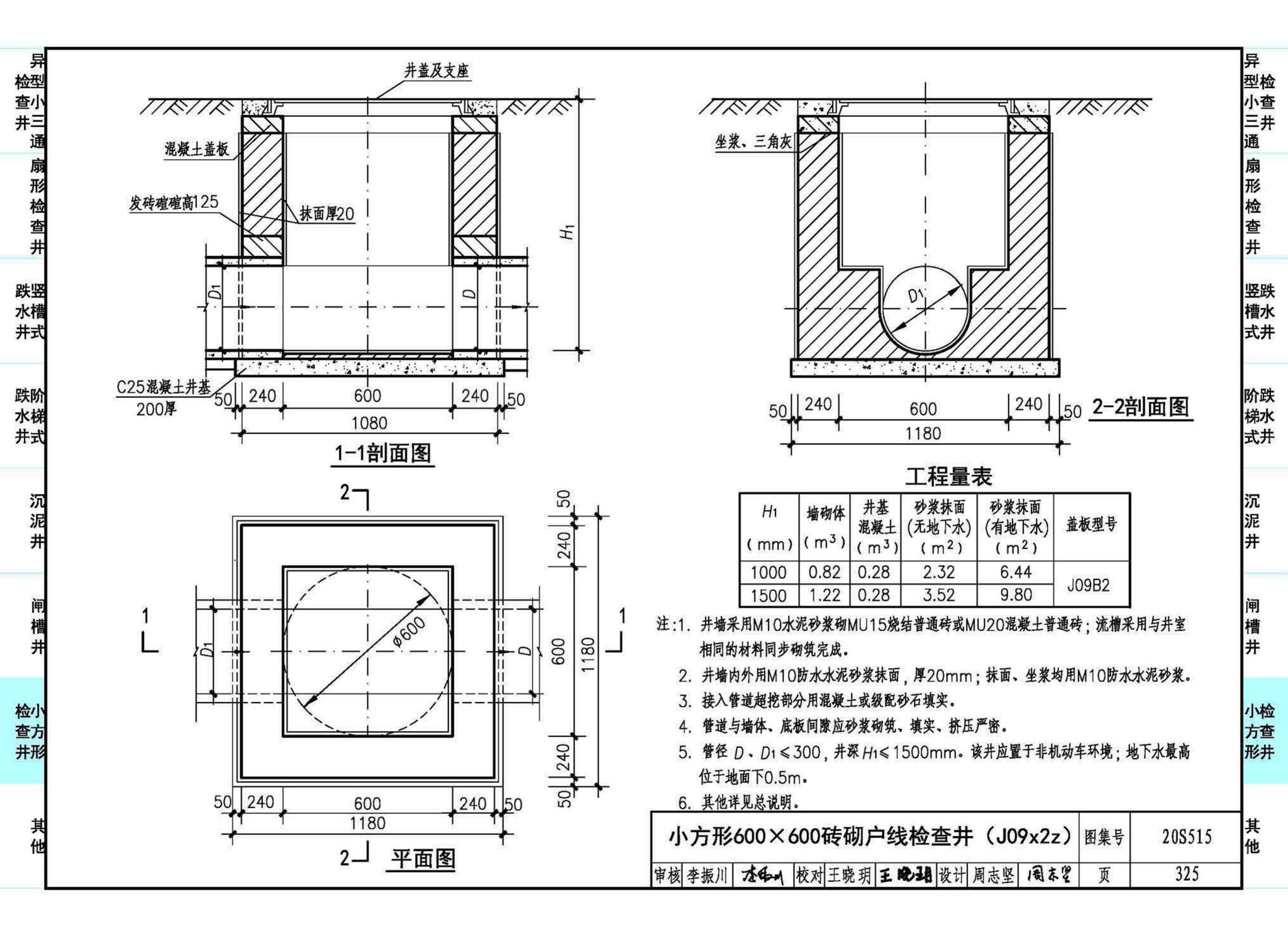 20S515--钢筋混凝土及砖砌排水检查井