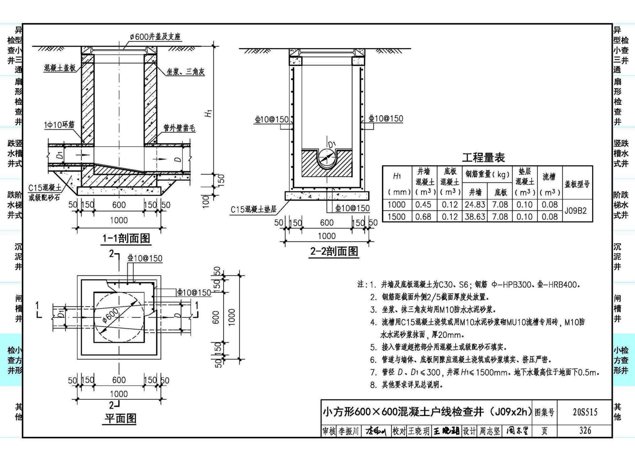 20S515--钢筋混凝土及砖砌排水检查井