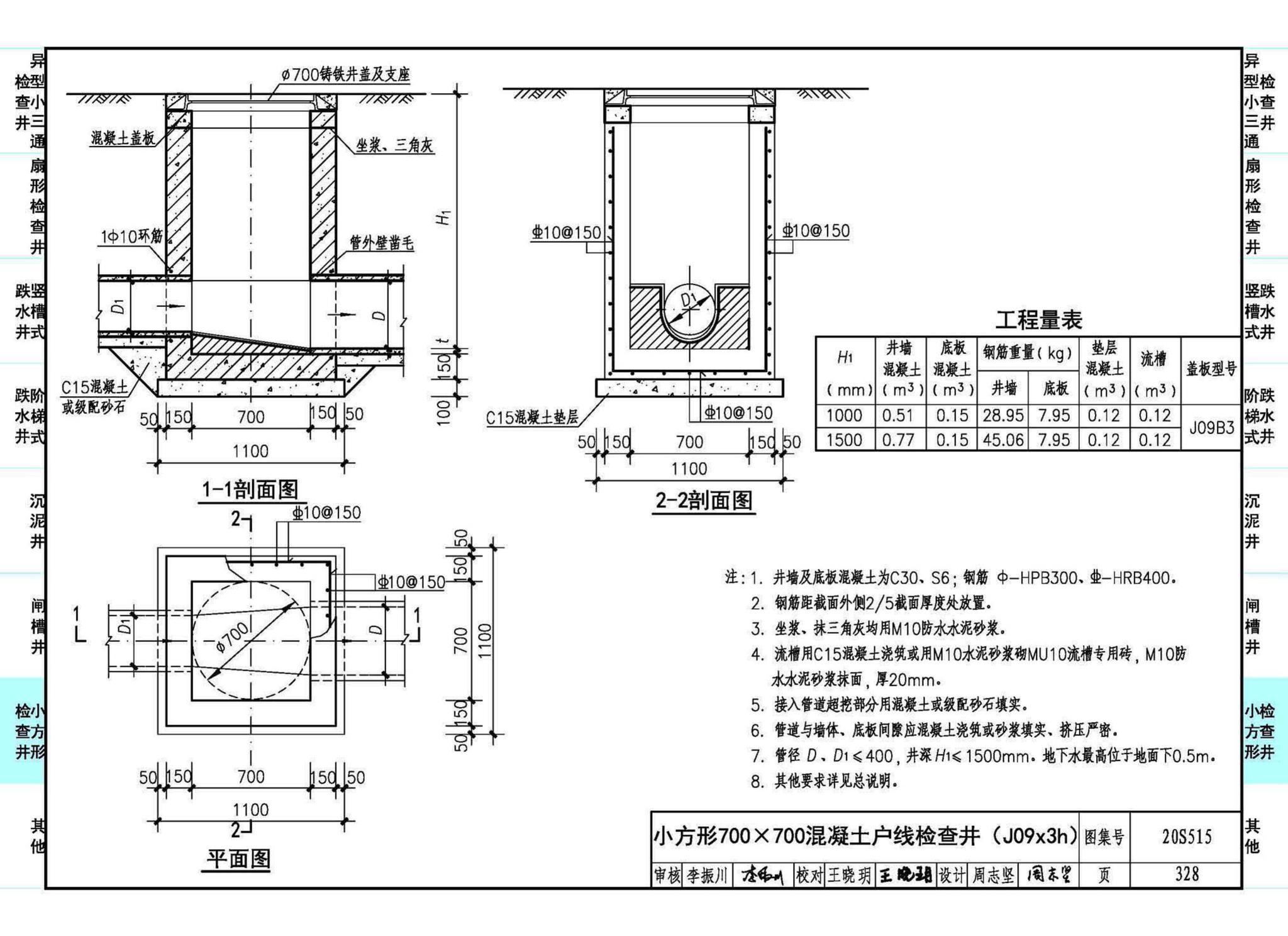 20S515--钢筋混凝土及砖砌排水检查井