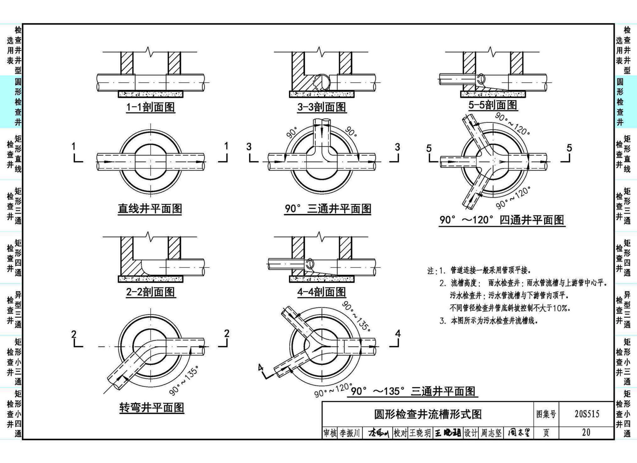 20S515--钢筋混凝土及砖砌排水检查井