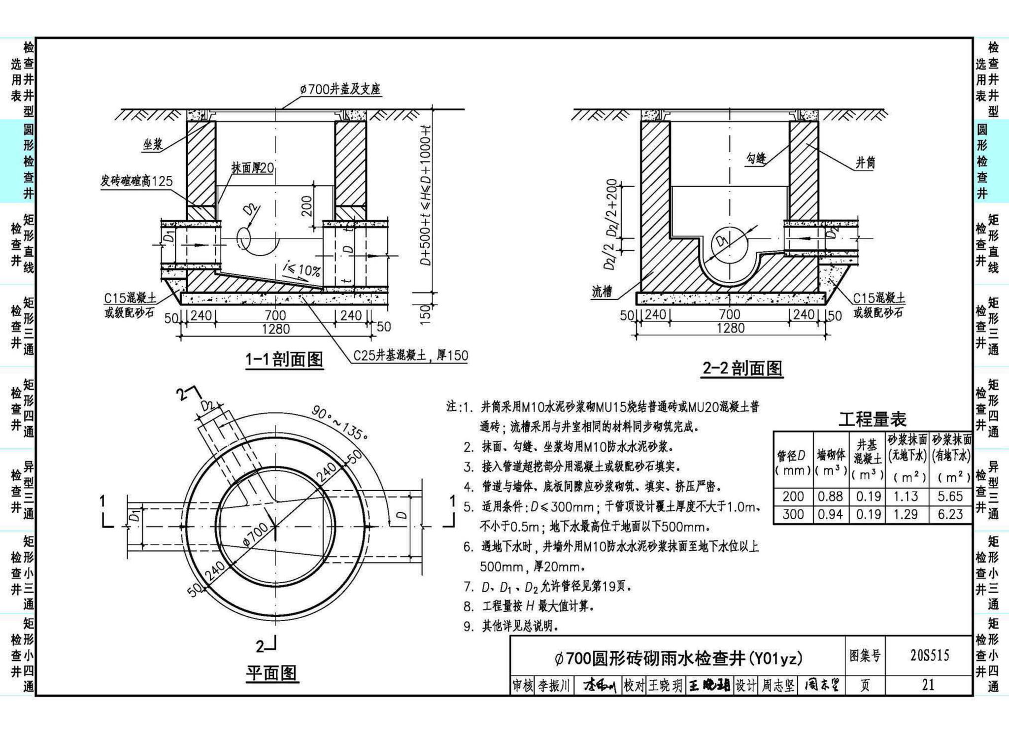 20S515--钢筋混凝土及砖砌排水检查井