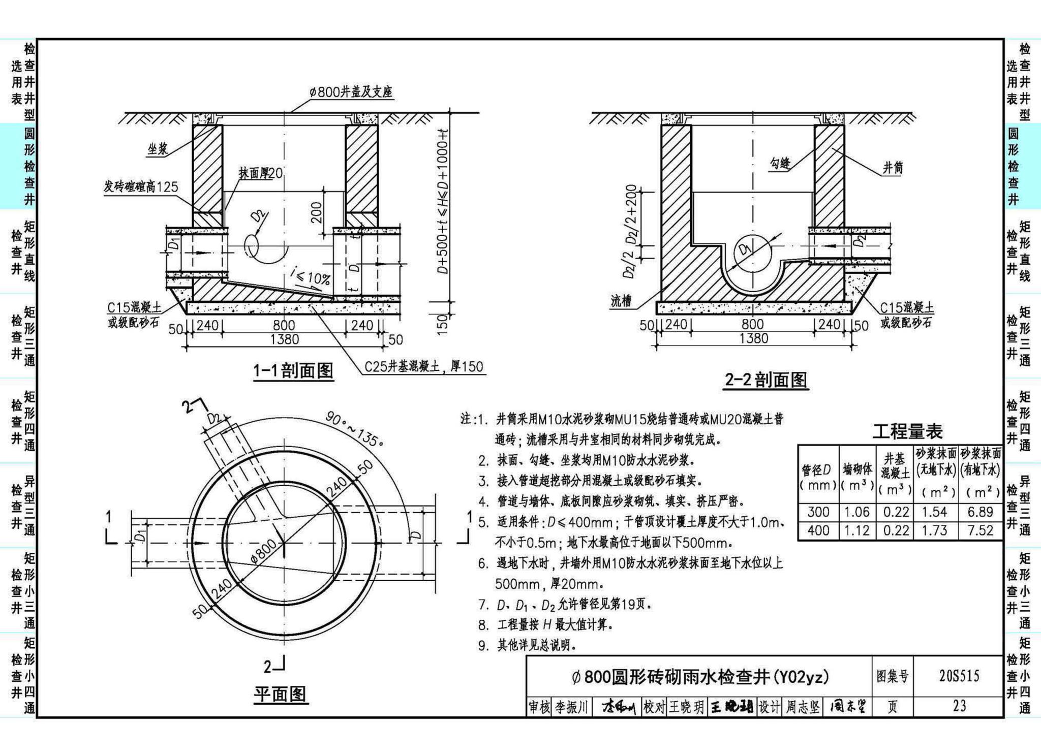 20S515--钢筋混凝土及砖砌排水检查井