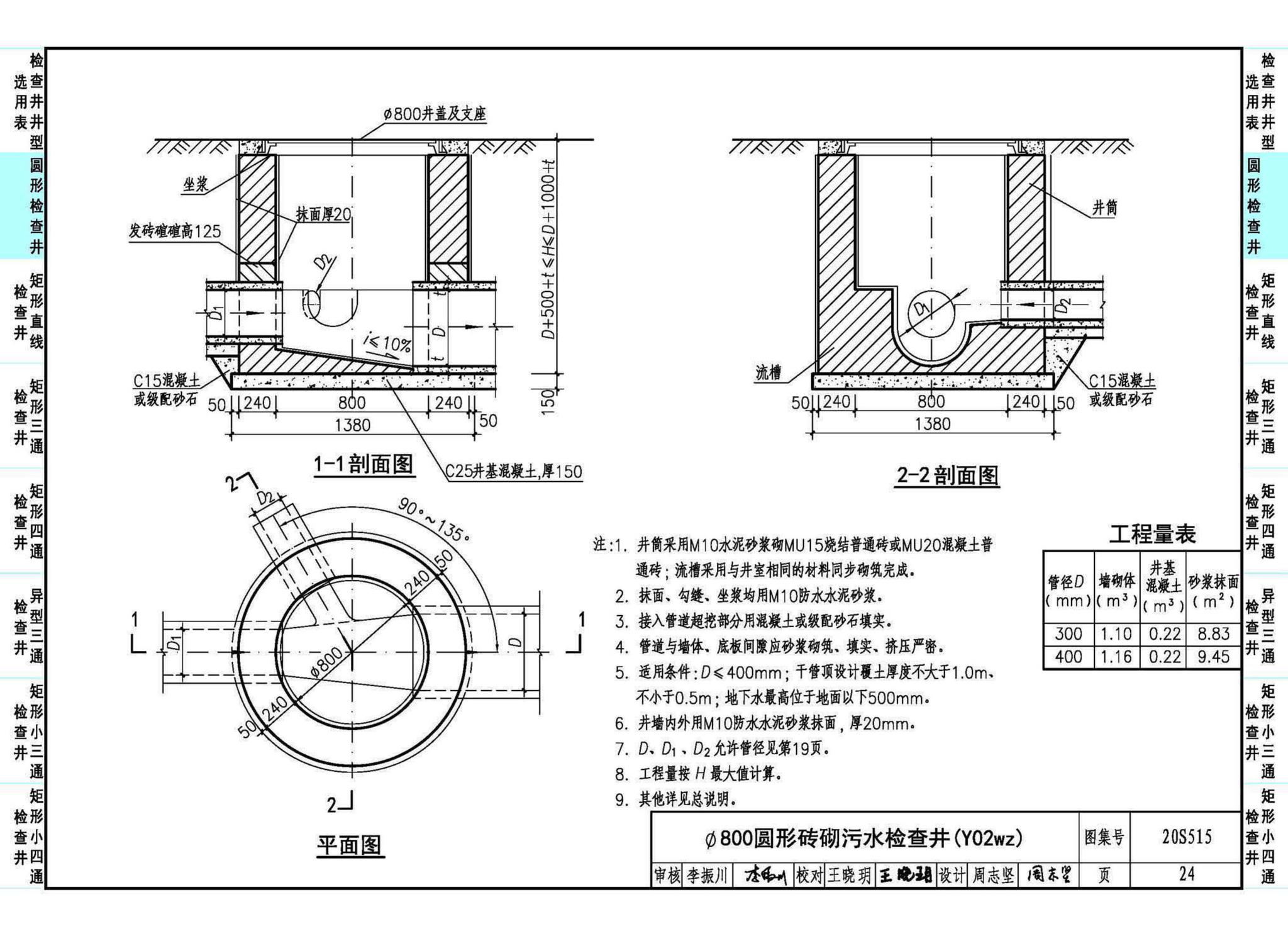 20S515--钢筋混凝土及砖砌排水检查井