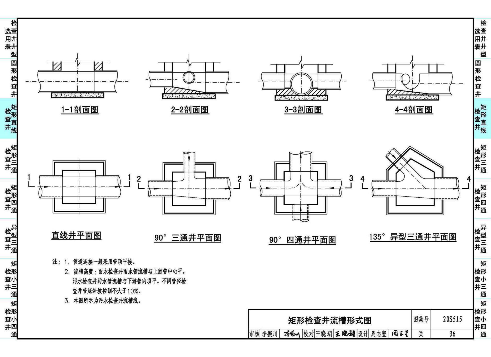 20S515--钢筋混凝土及砖砌排水检查井